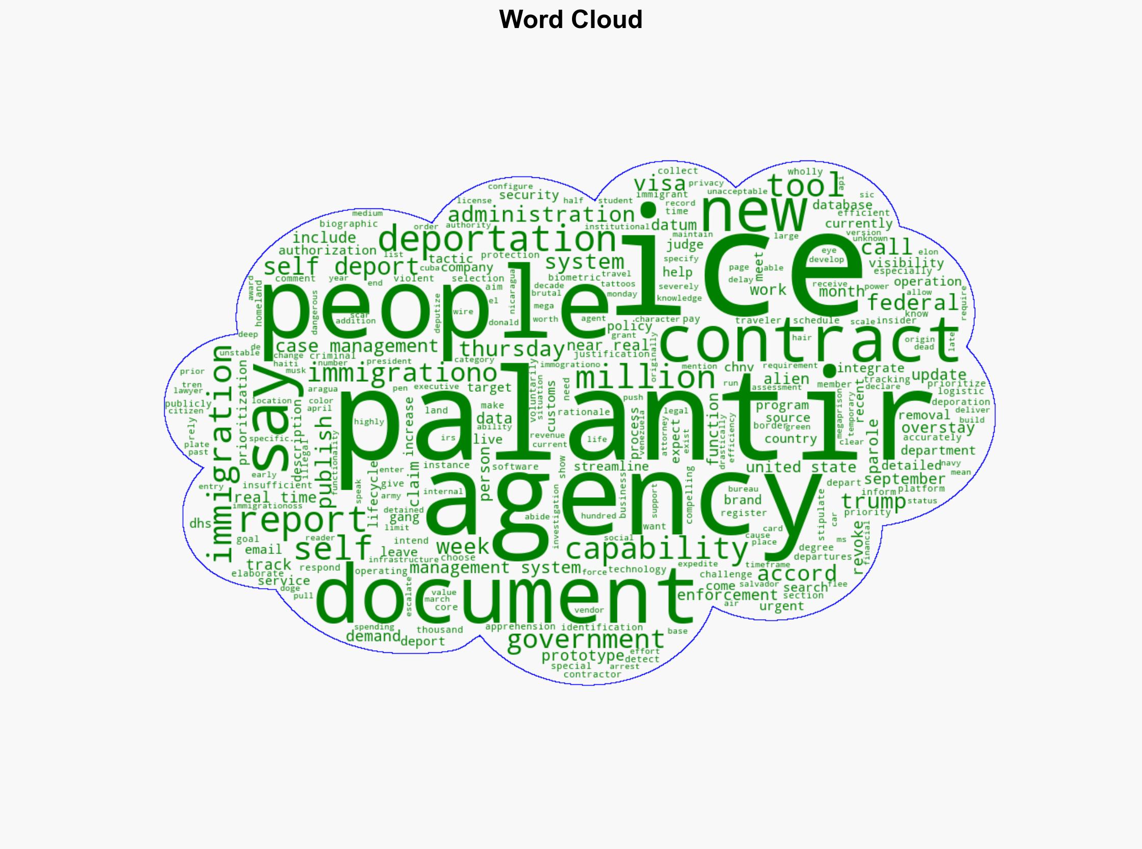 ICE Is Paying Palantir 30 Million to Build ImmigrationOS Surveillance Platform - Wired - Image 1
