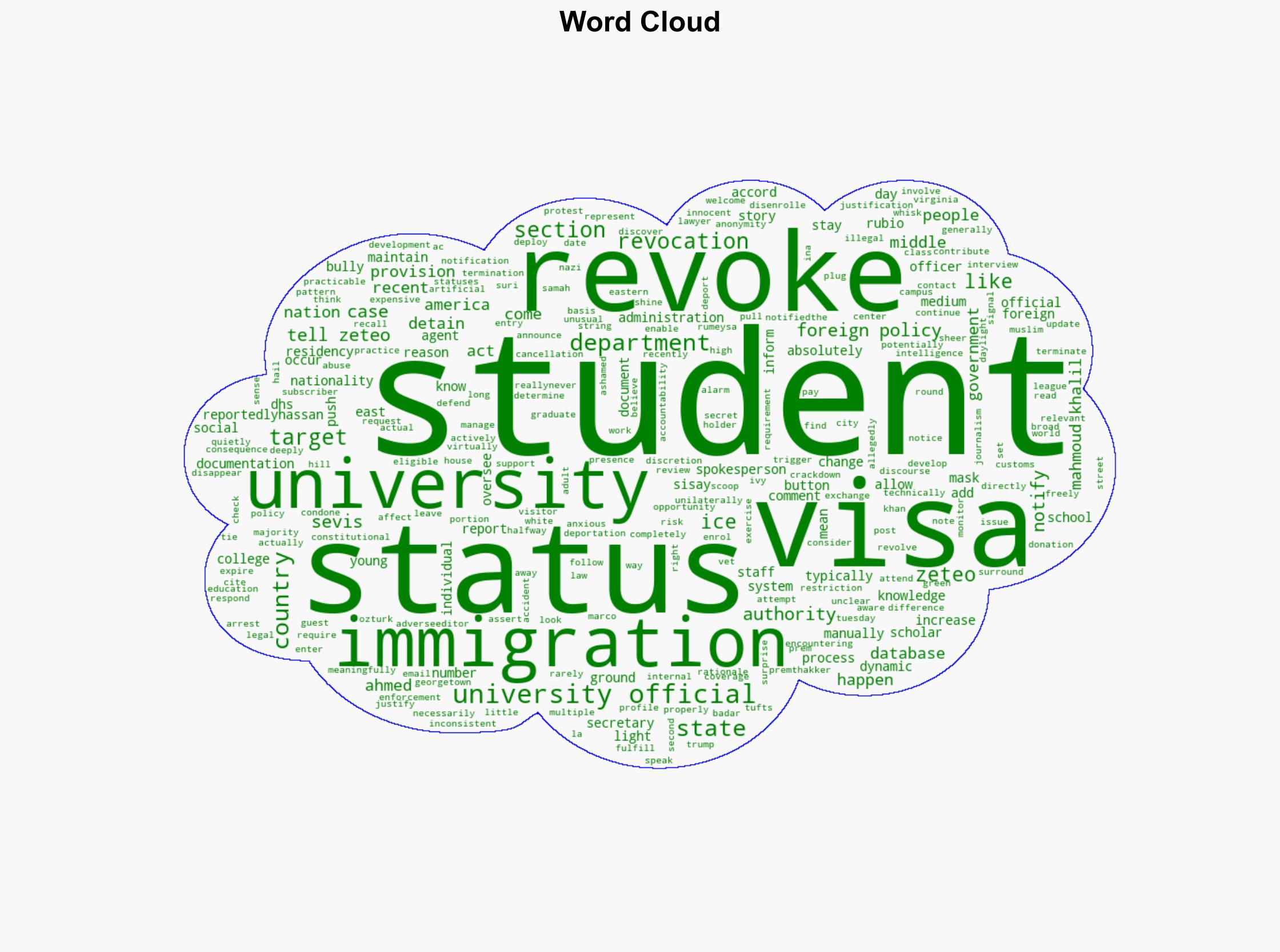 ICE Revoking Students' Immigration Statuses Without Their or the Uni's Knowledge - Zeteo.com - Image 1