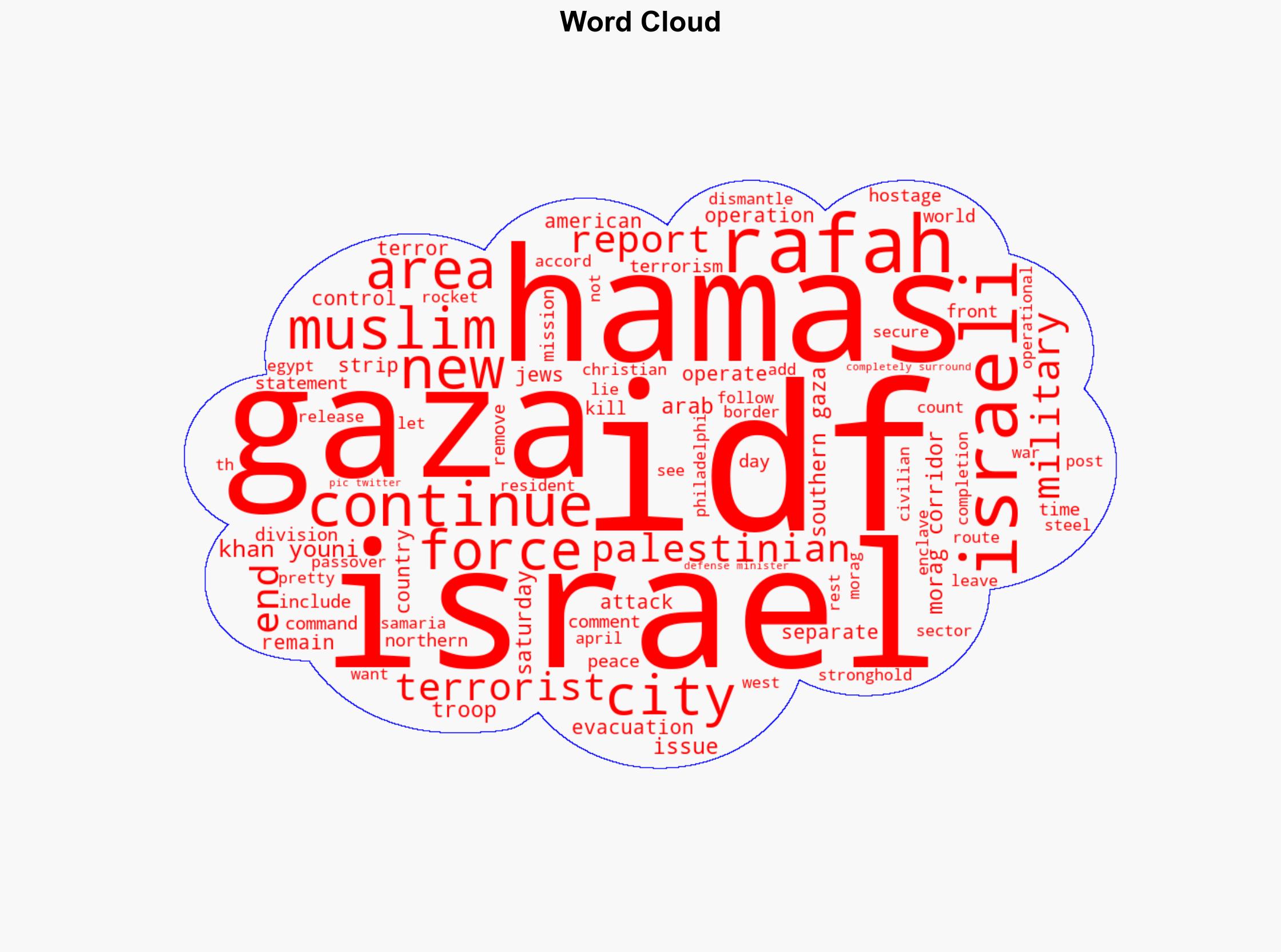 IDF Encircles Rafah Cordons Off Hamas Terror Stronghold From Rest of Gaza - Legalinsurrection.com - Image 1