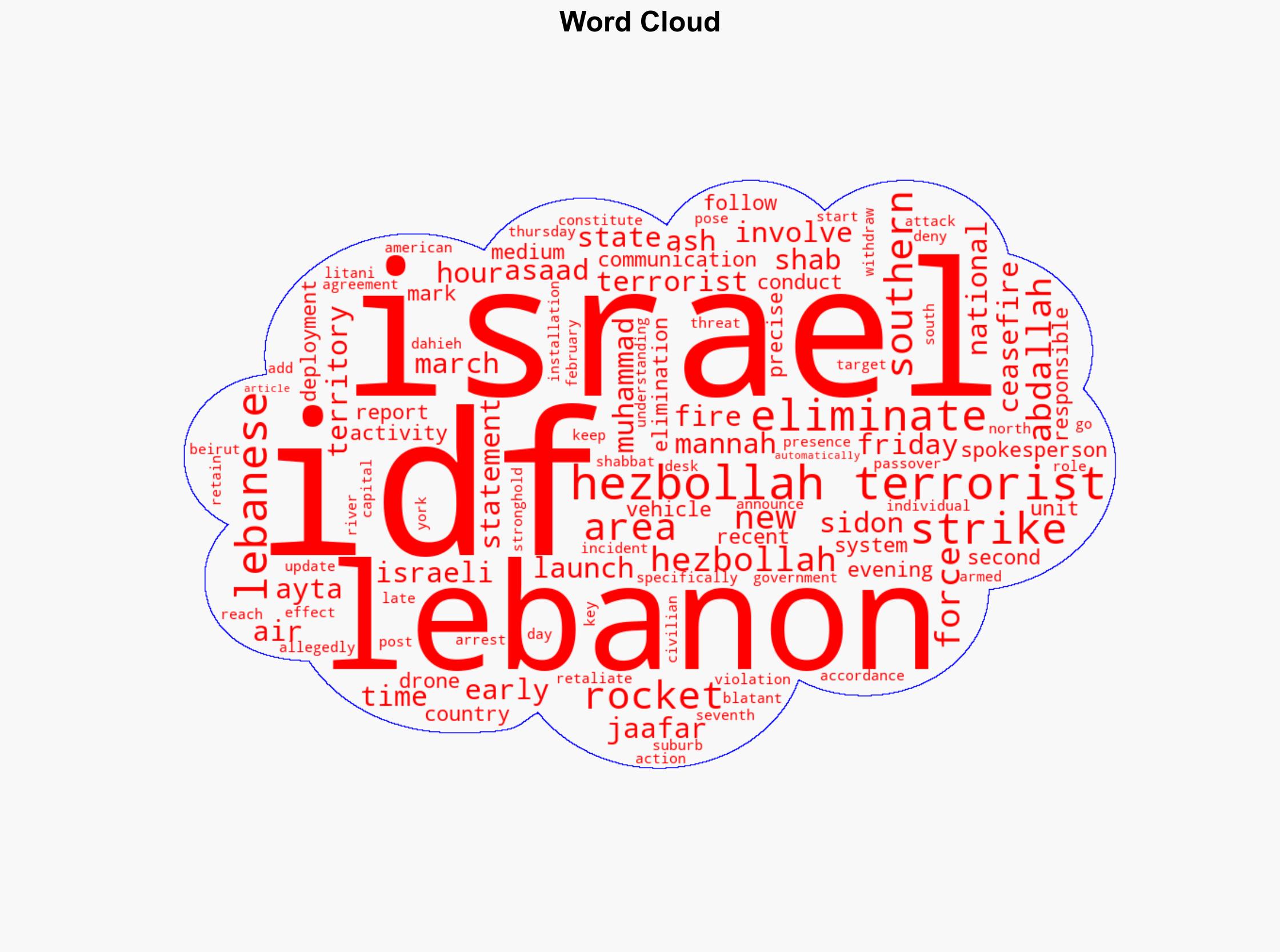 IDF eliminates Hezbollah terrorist in southern Lebanon - Israelnationalnews.com - Image 1