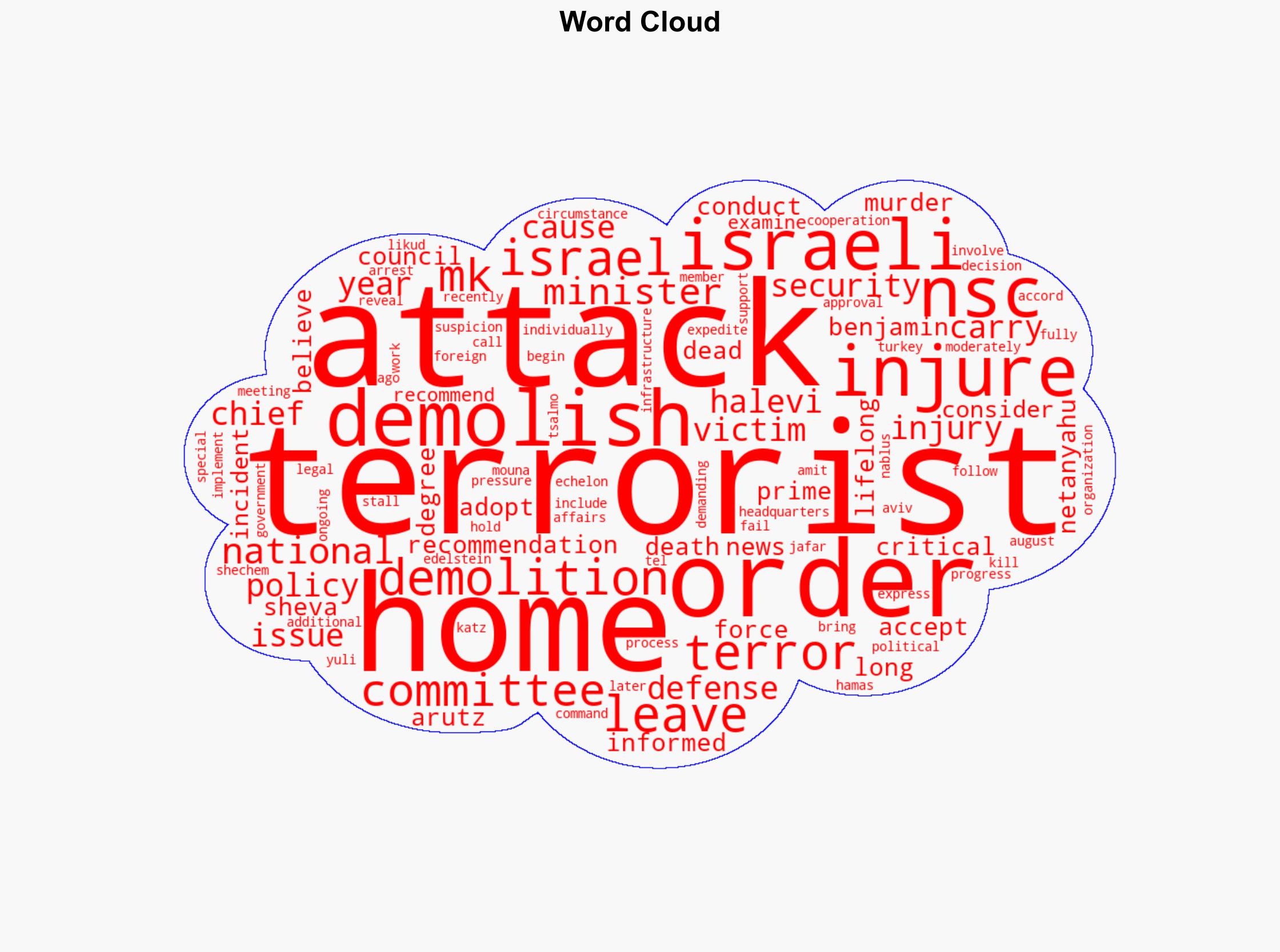 IDF to demolish homes of terrorists who injure Israelis - Israelnationalnews.com - Image 1