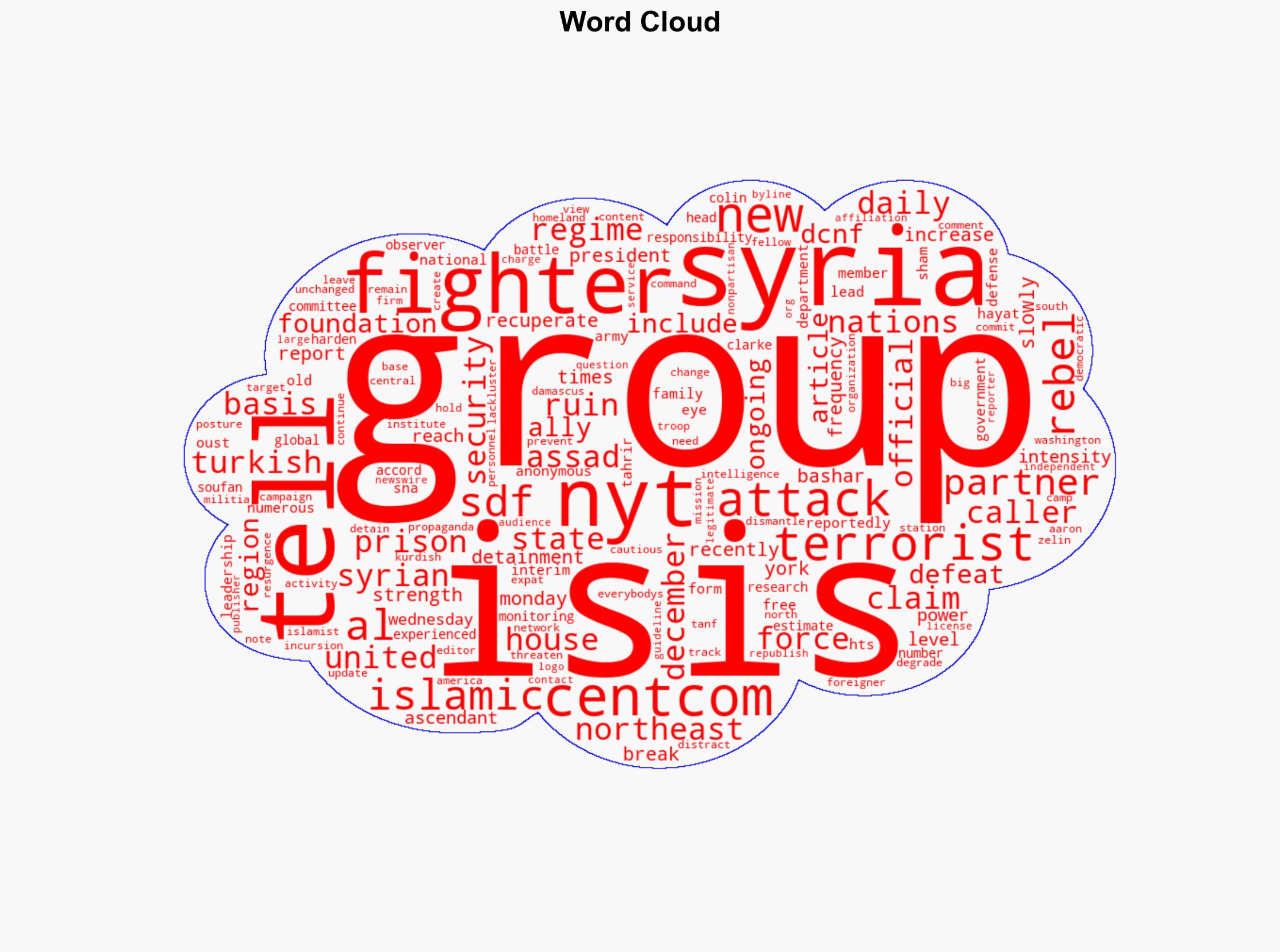 ISIS Reportedly Finds New Lease On Life In Ruins Of Assad Regime - The Daily Caller - Image 1