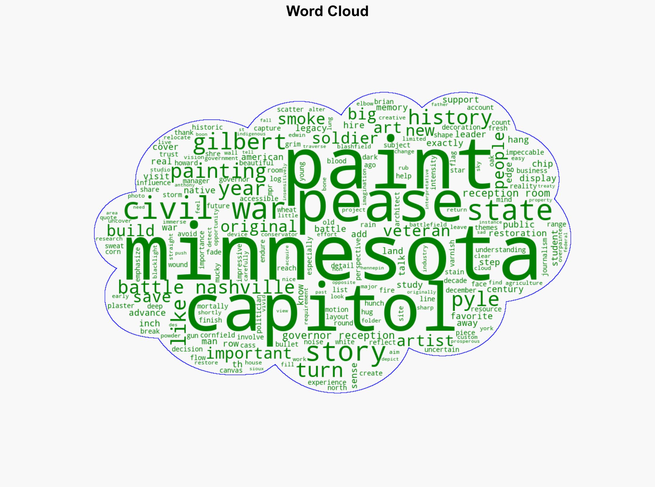 If The Minnesota State Capitol Were On Fire Its Historian Would Save This Painting - Minnesota Public Radio News - Image 1