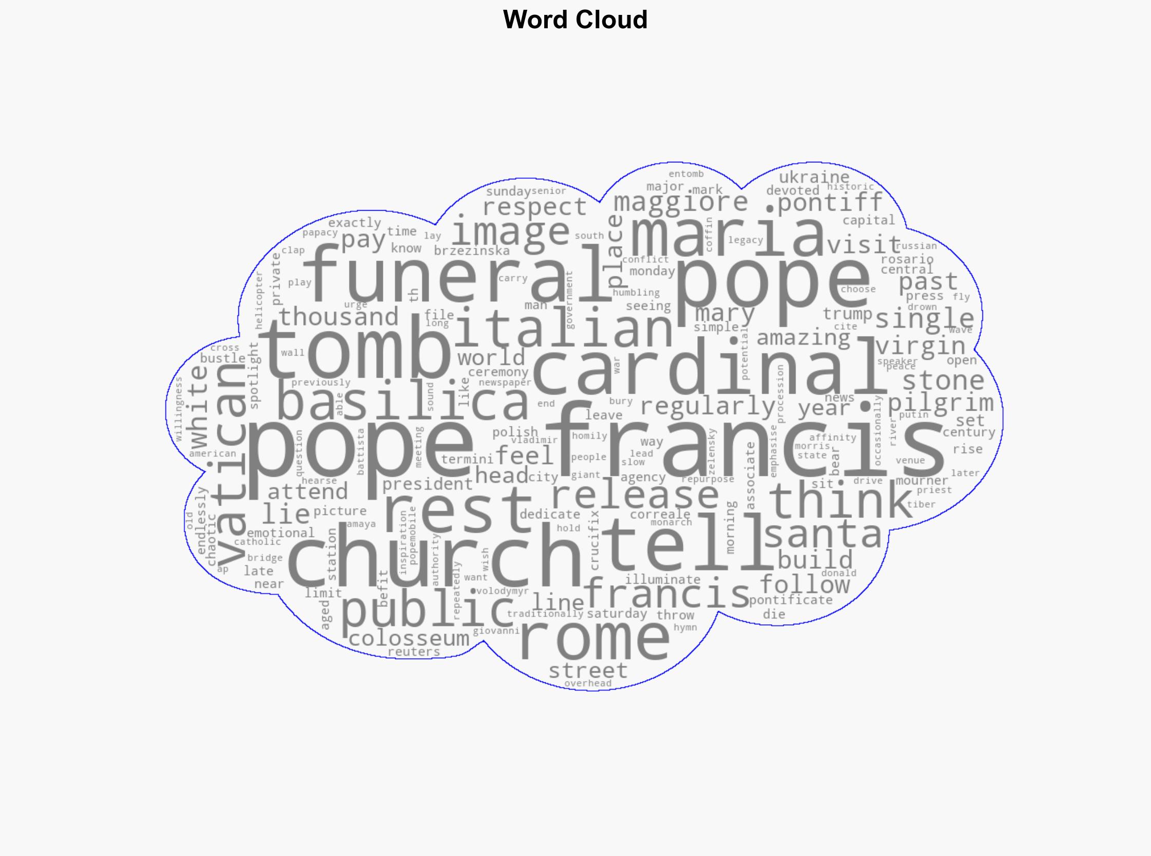 Images of Pope Francis' tomb released - BBC News - Image 1
