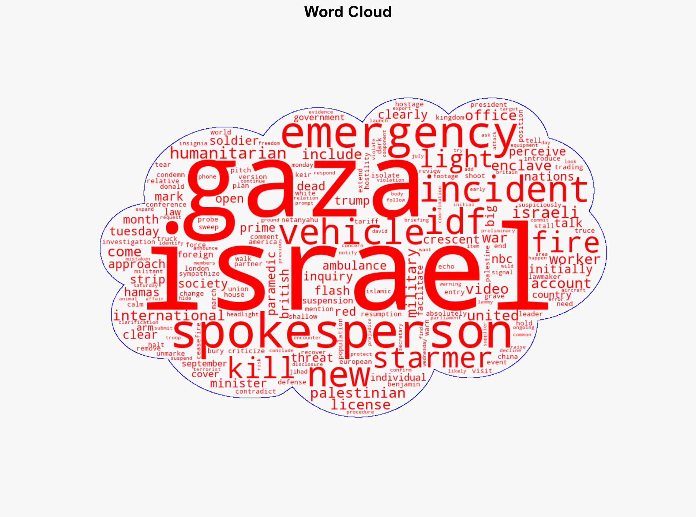 In a break from US Britains PM calls for probe into Israels killing of emergency workers - NBC News - Image 1