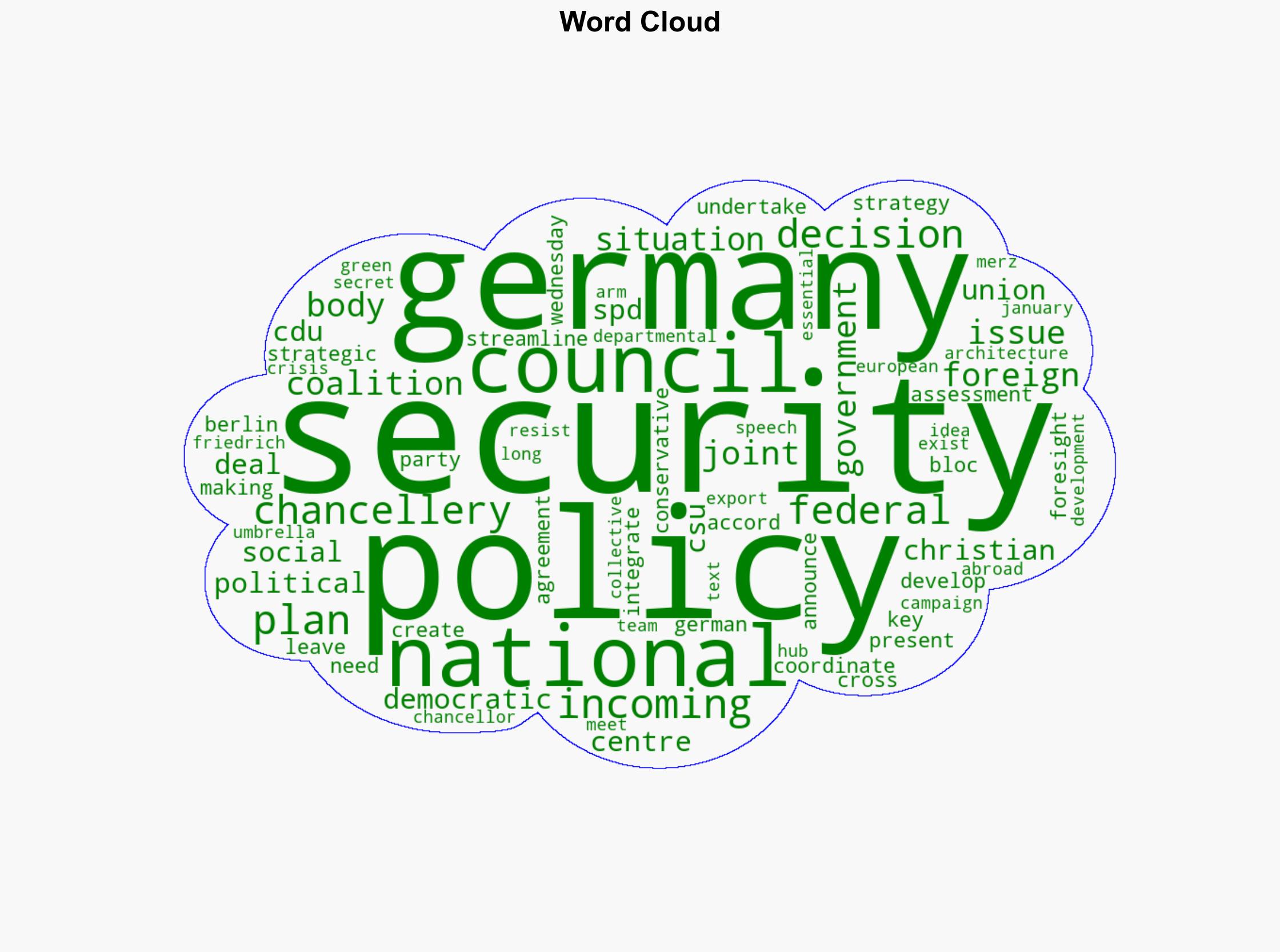 Incoming German coalition plans National Security Council - Yahoo Entertainment - Image 1