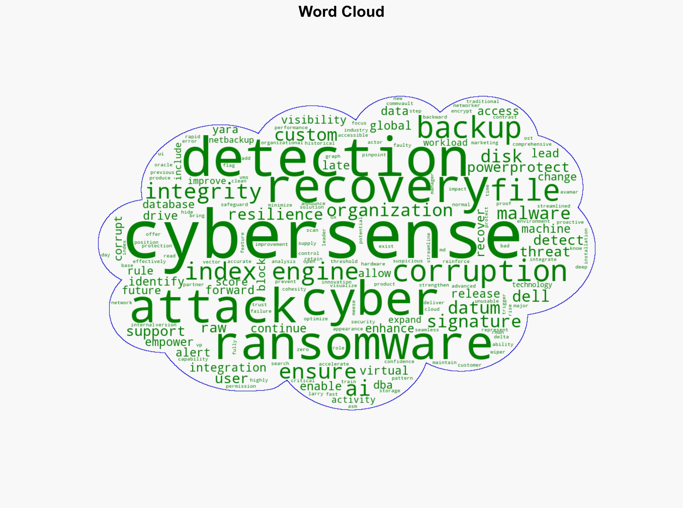 Index Engines CyberSense 810 strengthens AI-driven cyber resilience - Help Net Security - Image 1