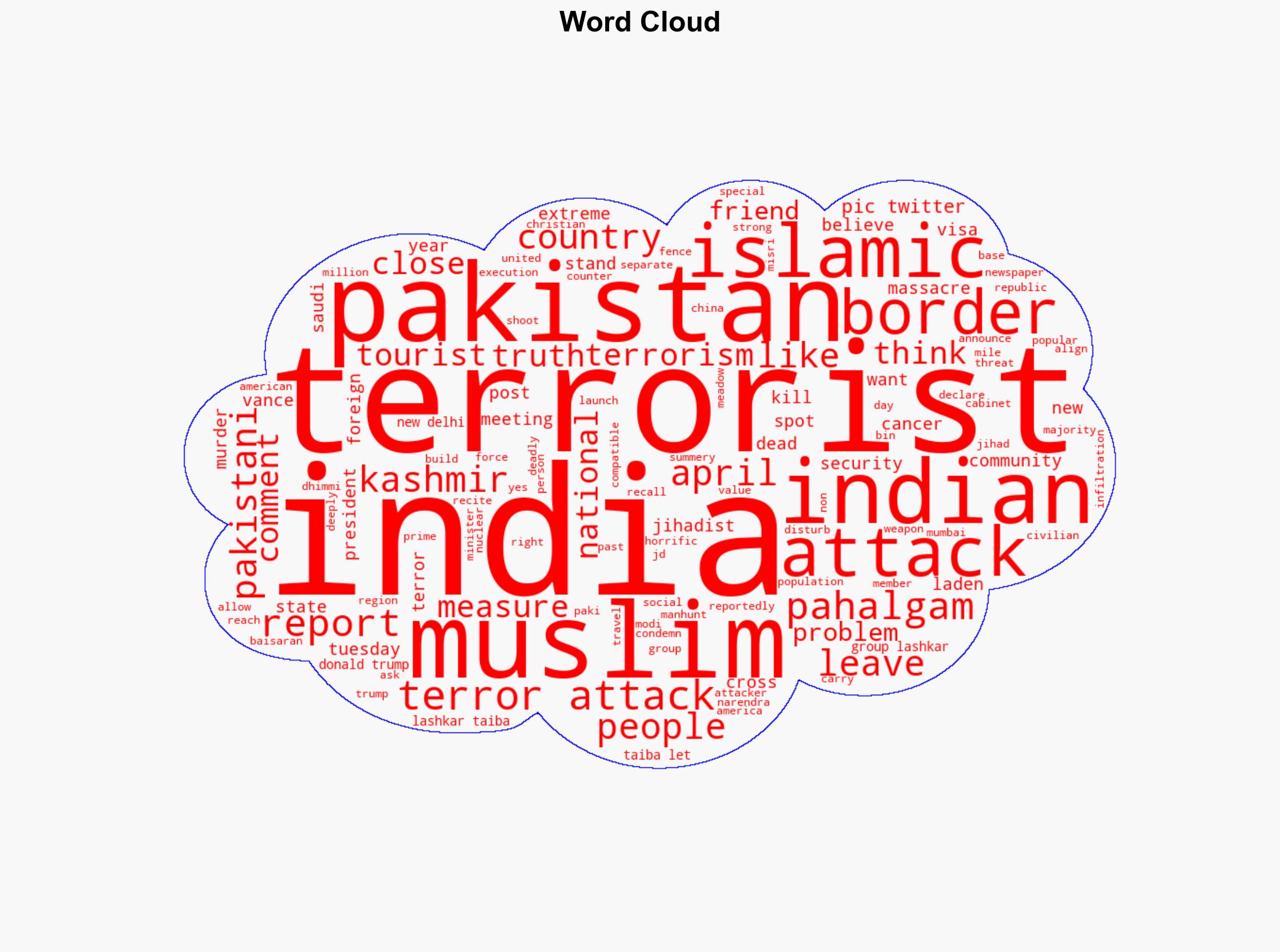 India Launches Manhunt After Islamic Terrorists Massacre 26 People in Kashmir Region - Legalinsurrection.com - Image 1
