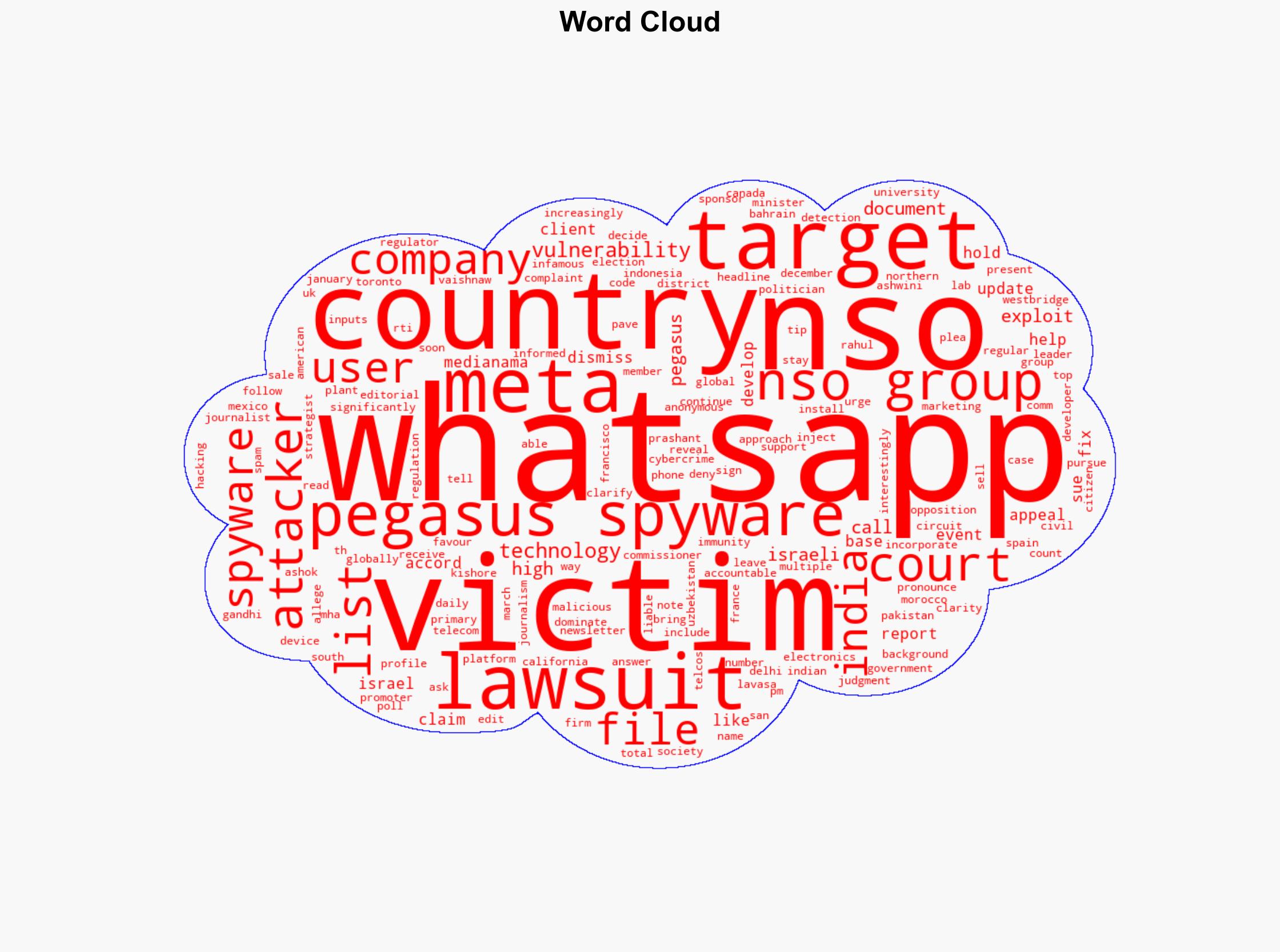 India Second-Most Targeted in Pegasus Spyware List New Meta Court Docs Reveal - MediaNama.com - Image 1