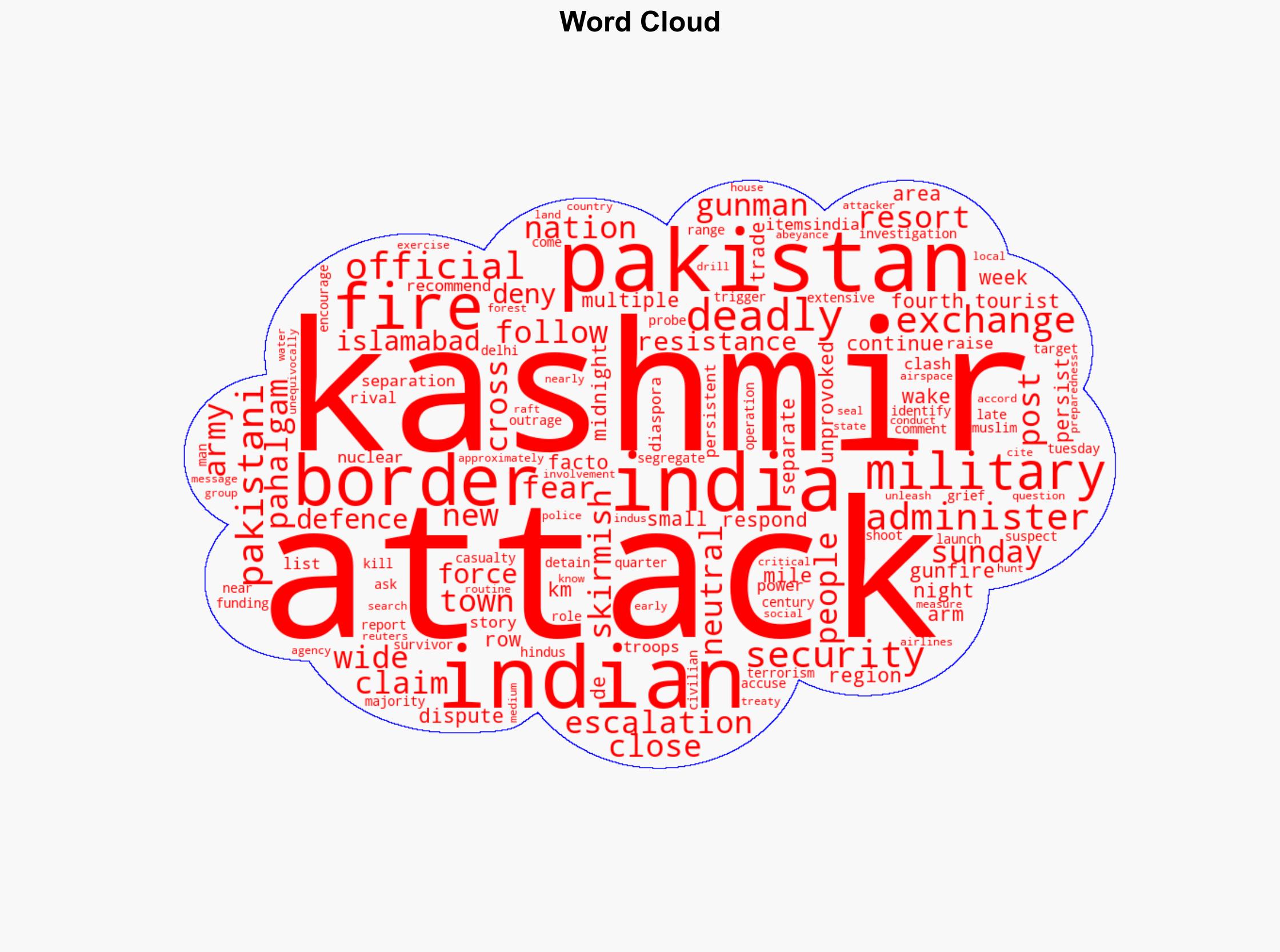 India and Pakistan continue to trade fire across Kashmir border - Al Jazeera English - Image 1