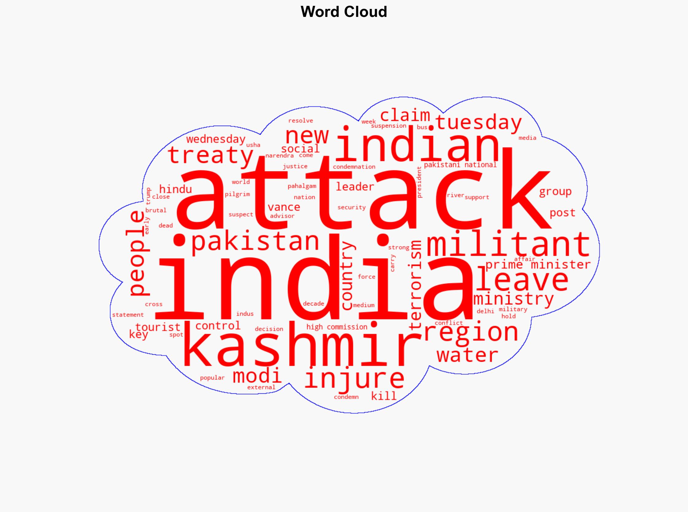 India retaliates against Pakistan after Kashmir attack kills 26 - CBS News - Image 1