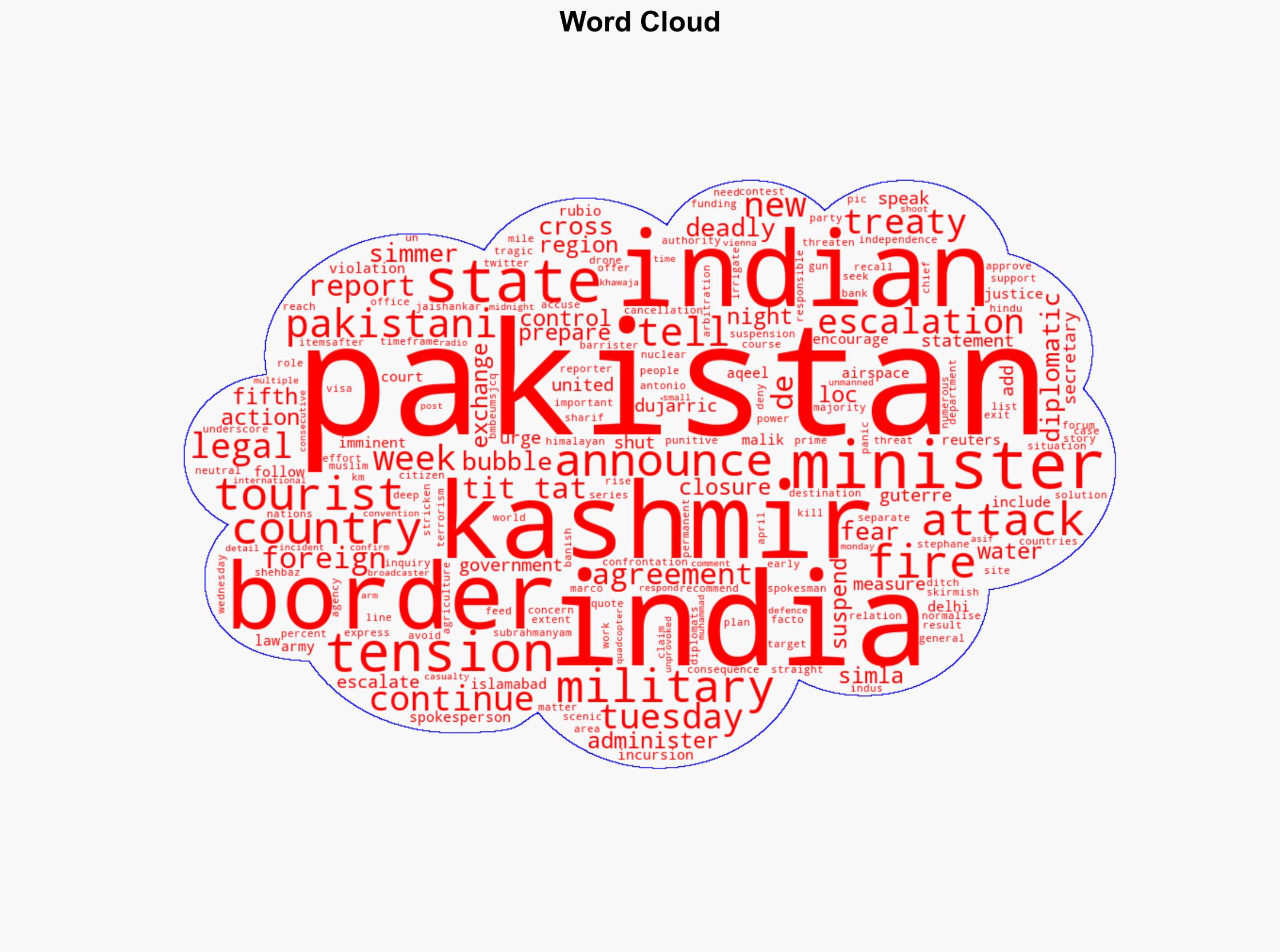 India-Pakistan tensions continue to simmer across Kashmir border - Al Jazeera English - Image 1