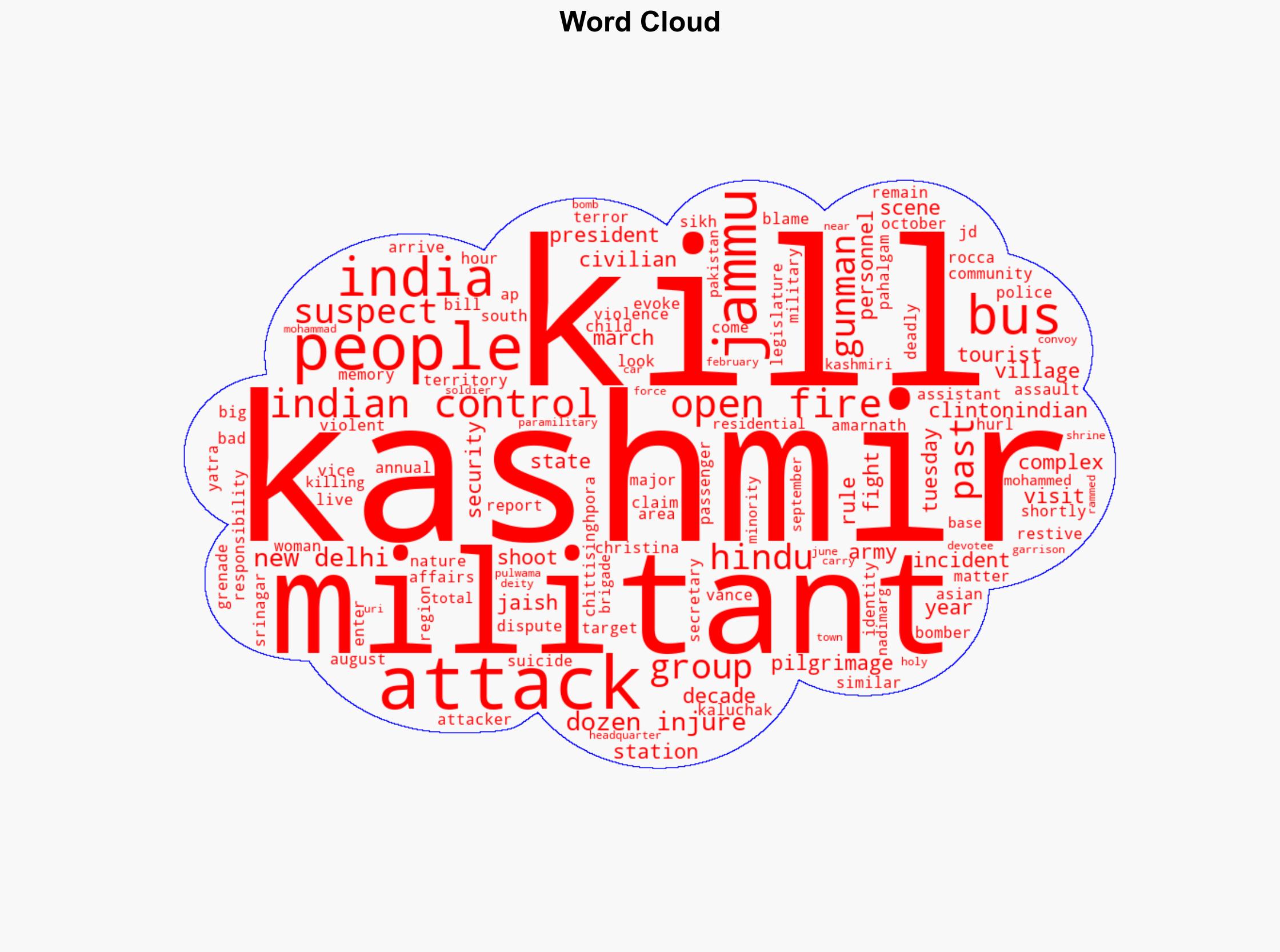 Indian-controlled Kashmir has been the scene of many violent attacks in past decades - ABC News - Image 1