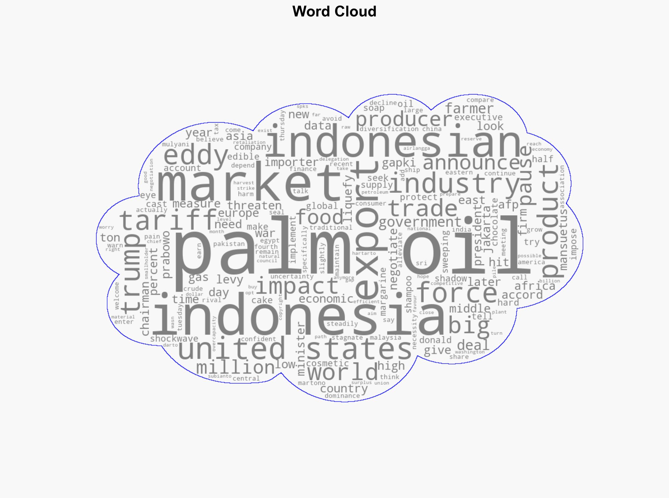 Indonesia Palm Oil Firms Eye New Markets As US Trade War Casts Shadow - International Business Times - Image 1