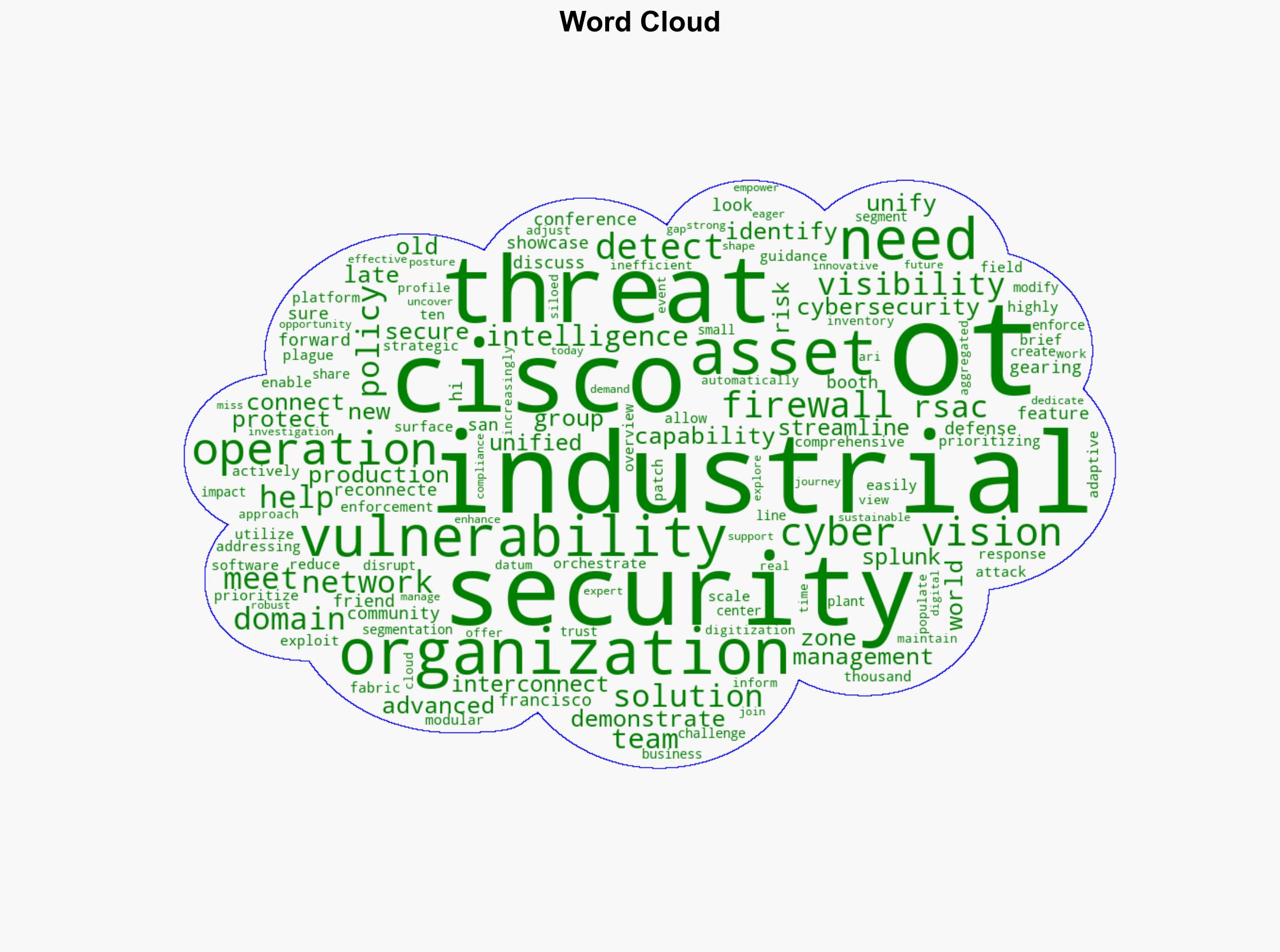 Innovative OT Security Solutions by Cisco at RSAC 2025 - Cisco.com - Image 1