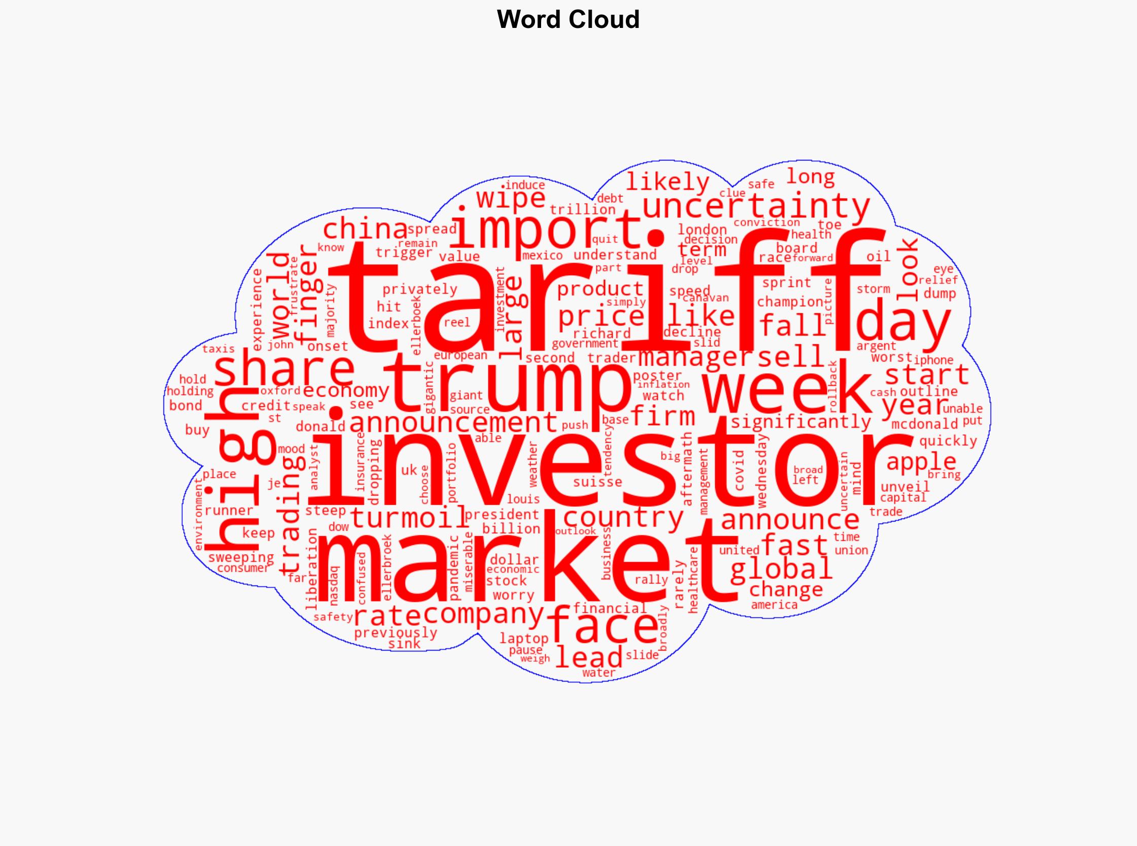Investors facing tariff turmoil 'It's fastest finger first' - BBC News - Image 1