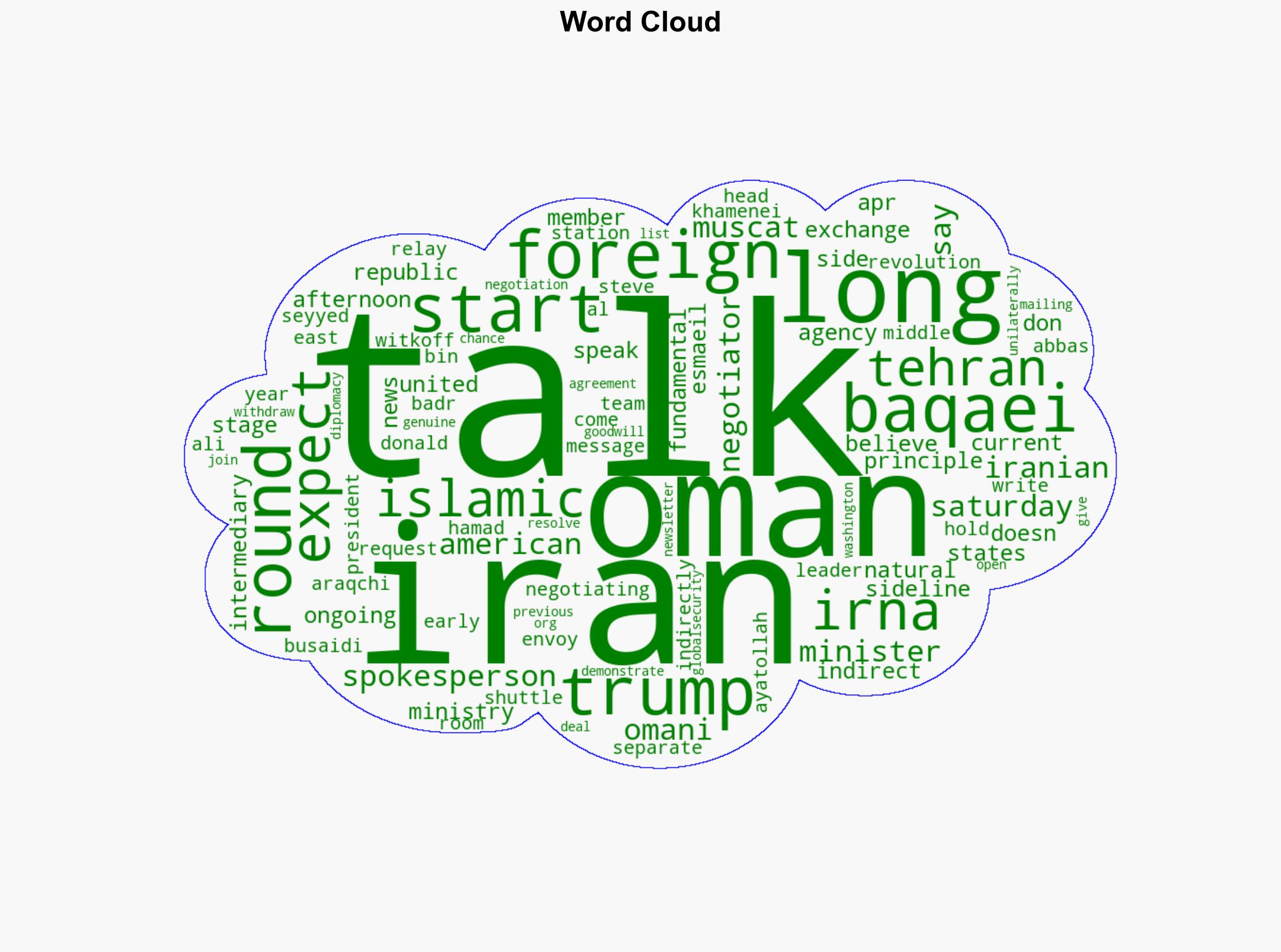 Iran Oman talks not expected to take long - Globalsecurity.org - Image 1