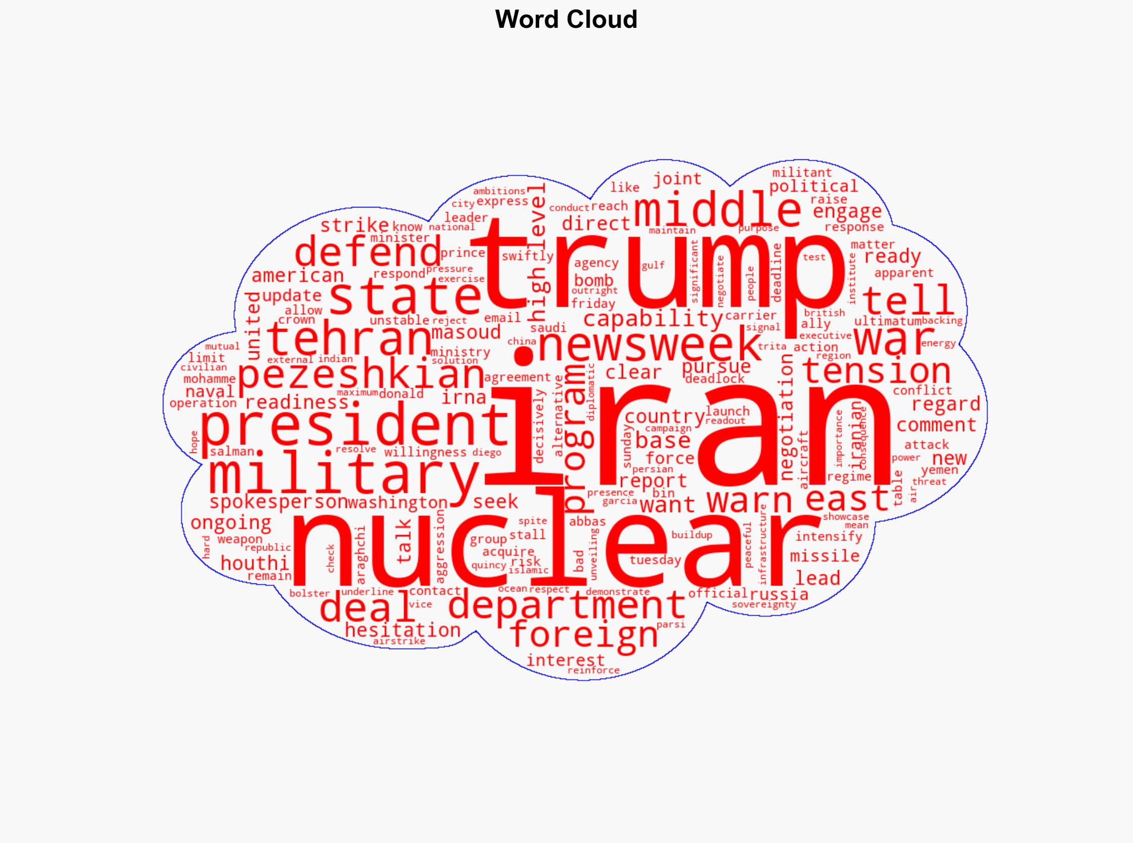 Iran Ready To Defend Territory From US After Trump Ultimatum President - Newsweek - Image 1