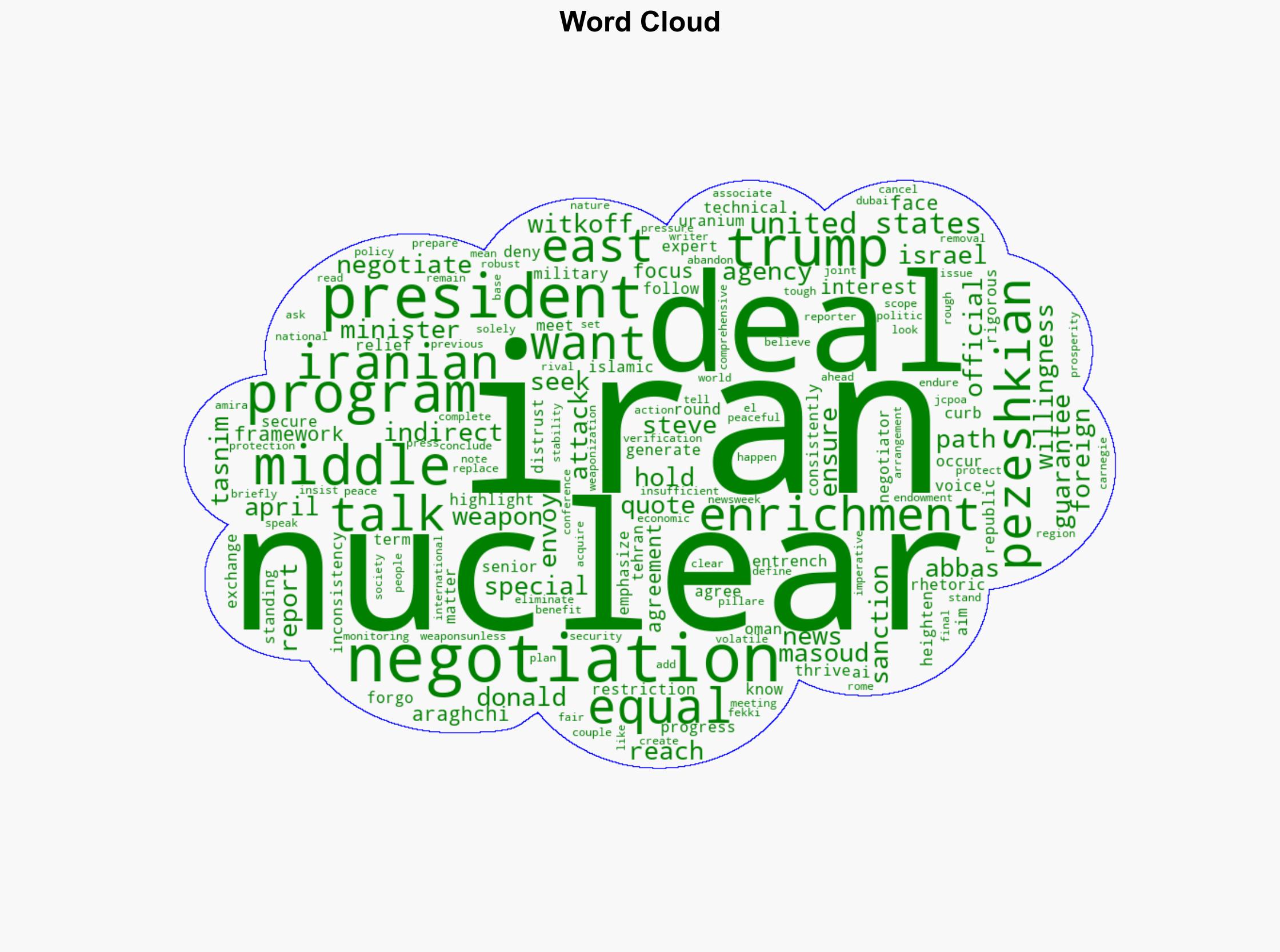 Iran Ready for Nuclear Deal with Trump - Newsweek - Image 1