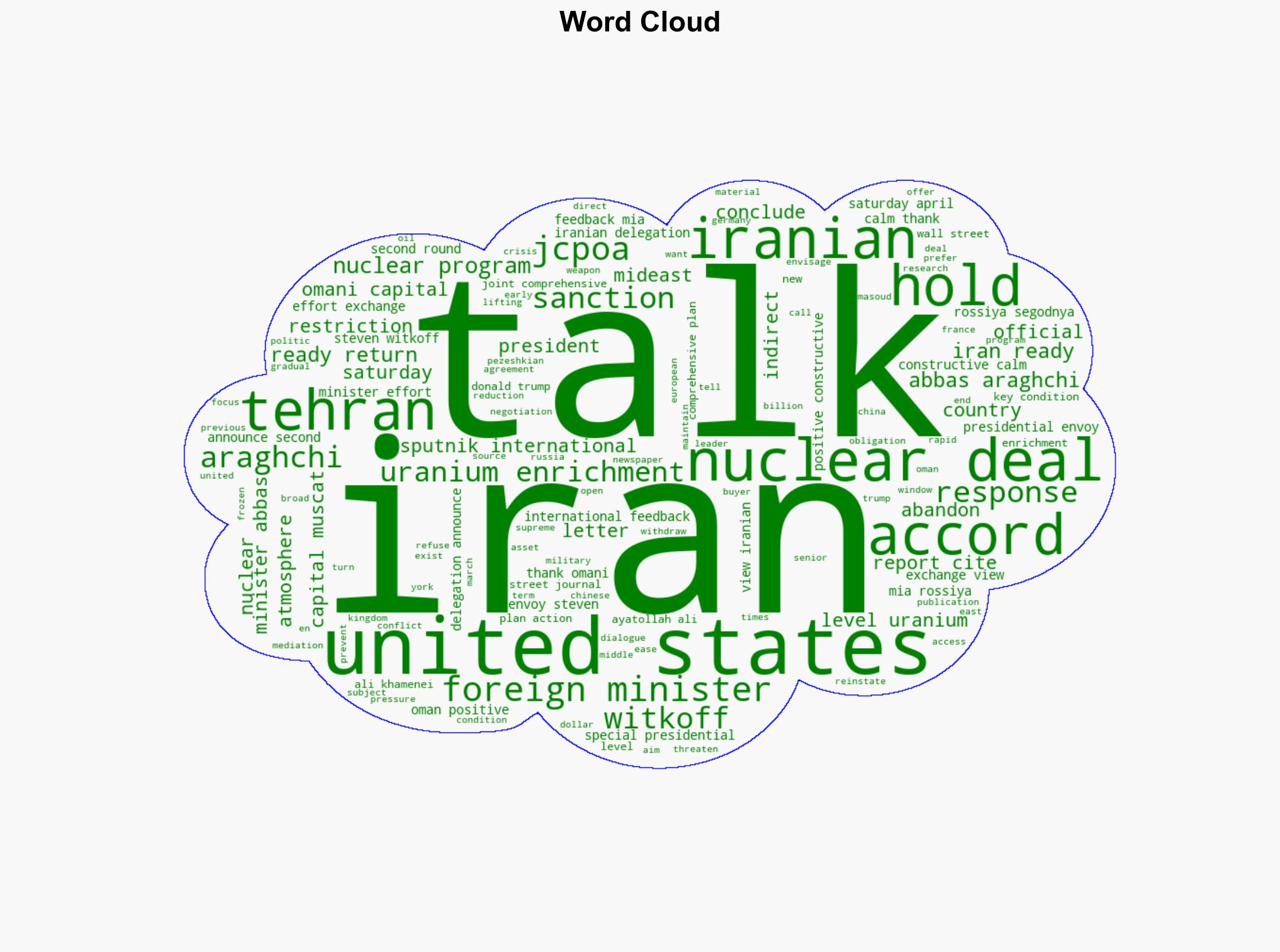 Iran Ready to Return to 2015 Nuclear Deal Enrichment Levels - But With Key Conditions for the US - Sputnikglobe.com - Image 1