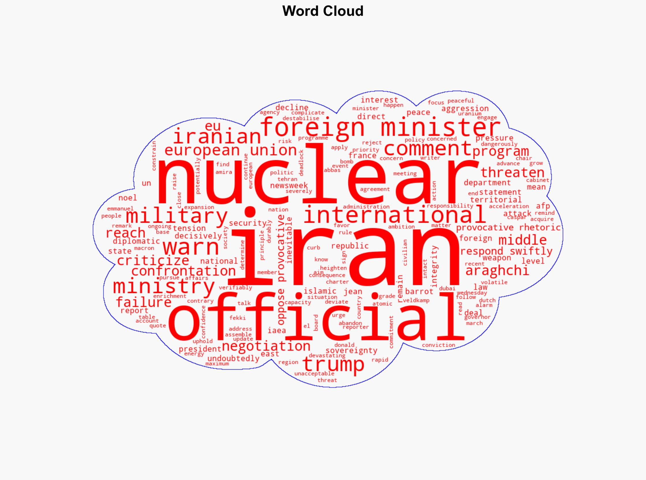 Iran Threatens Swift Response if US Attacks - Newsweek - Image 1