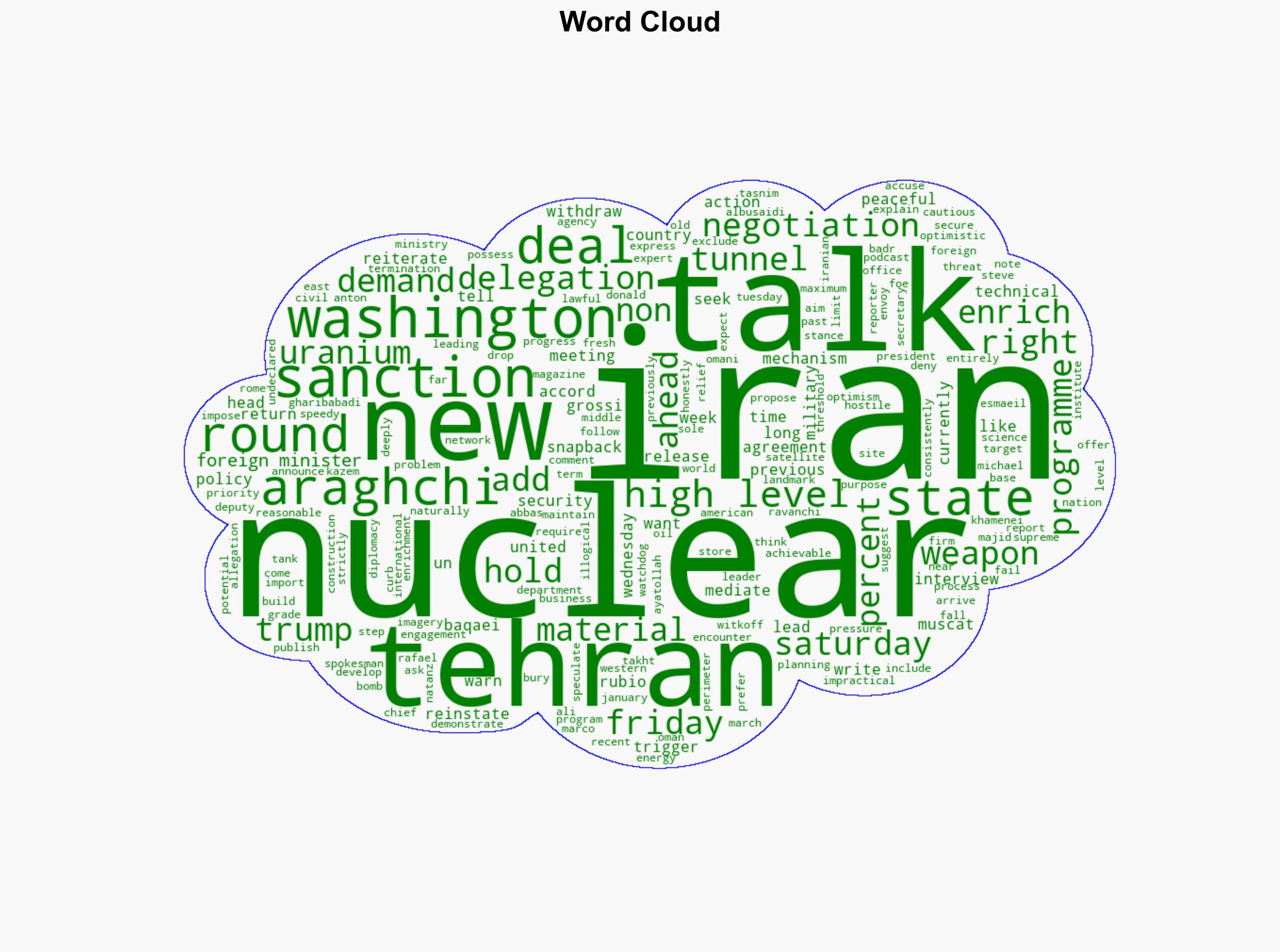 Iran US To Hold New Round Of High-level Nuclear Talks - International Business Times - Image 1