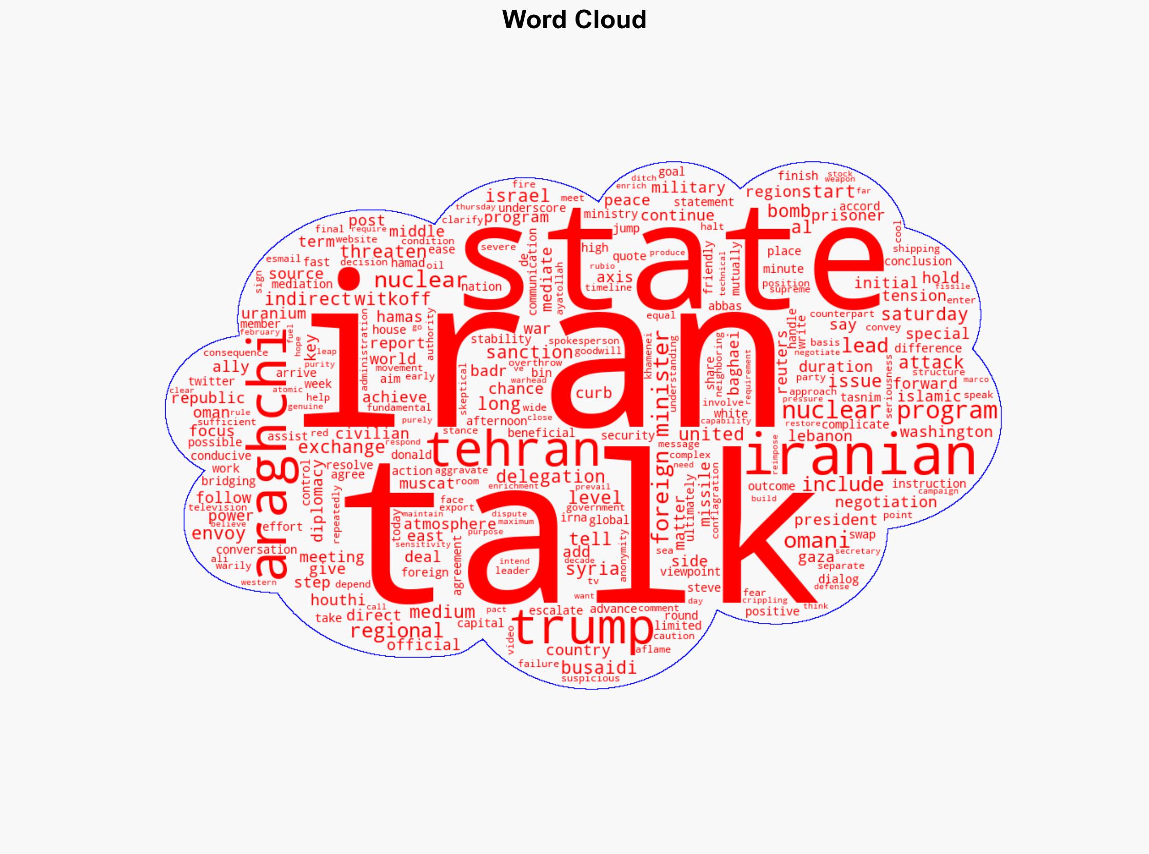 Iran US to start talks on nuclear program in Oman under shadow of regional conflict - The Jerusalem Post - Image 1