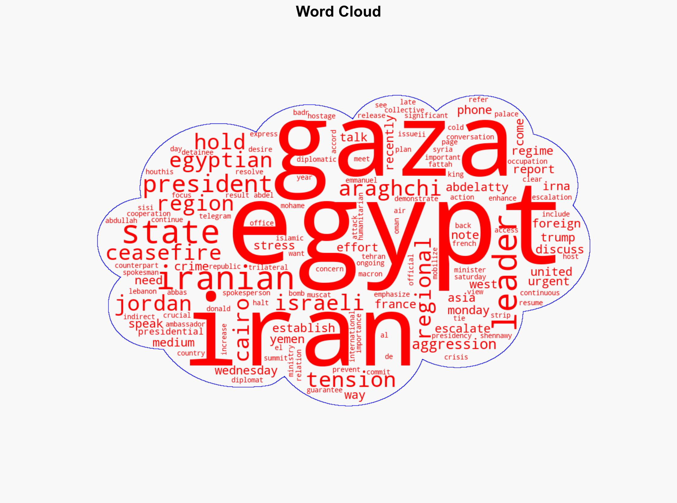 Iran and Egypt hold talks centered on Gaza - The Jerusalem Post - Image 1