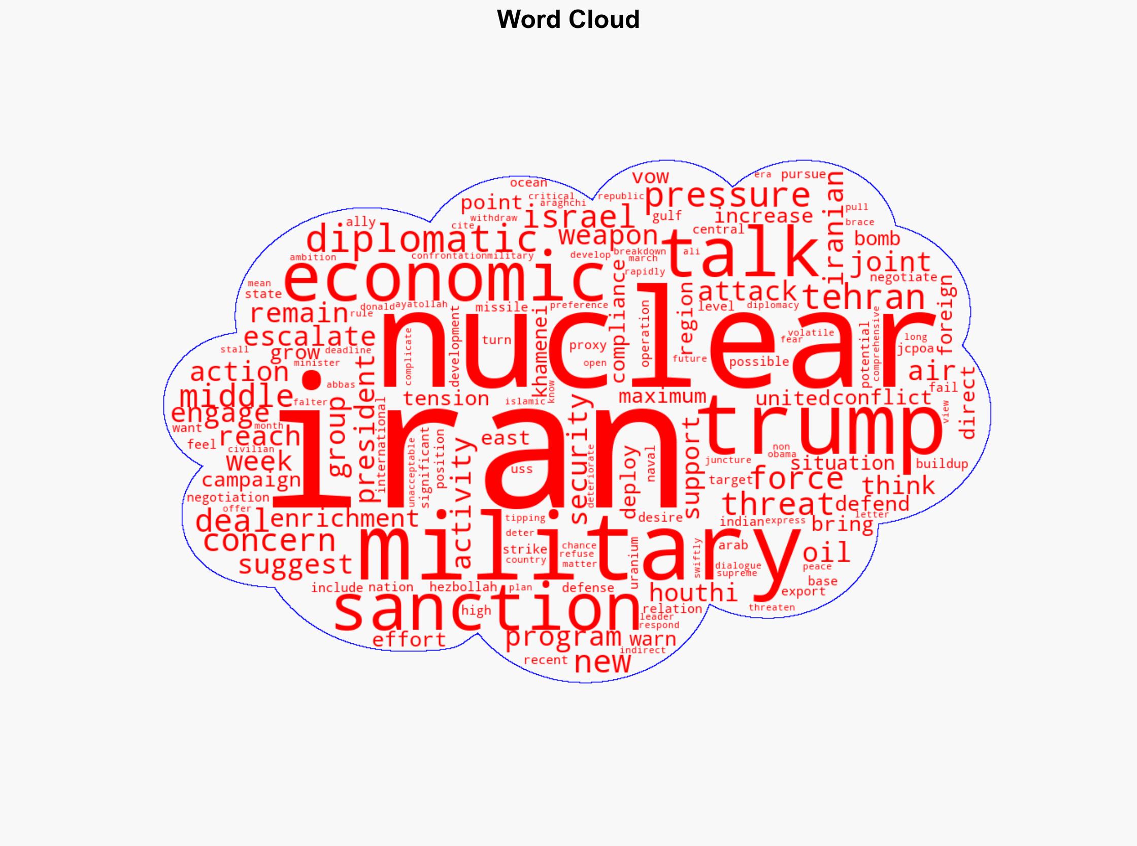 Iran and US Threat of War Seven Signs To Watch - Newsweek - Image 1