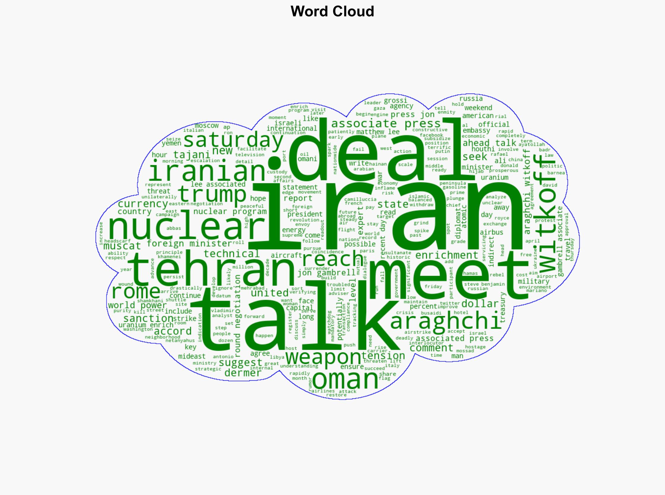 Iran and US move to expert-level talks over Tehrans nuclear program after 2nd round of negotiations - PBS - Image 1
