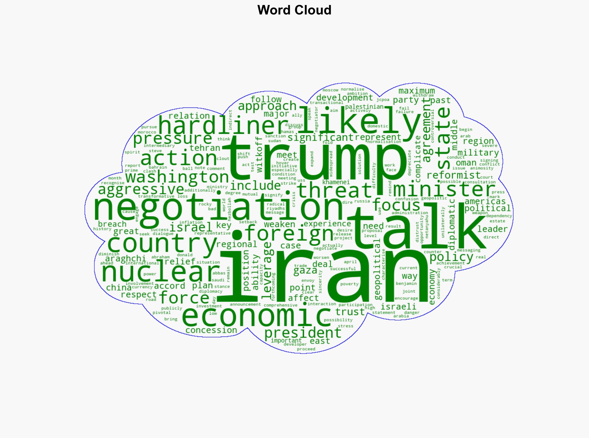 Iran and US to enter high-stakes nuclear negotiations hampered by a lack of trust - The Conversation Africa - Image 1