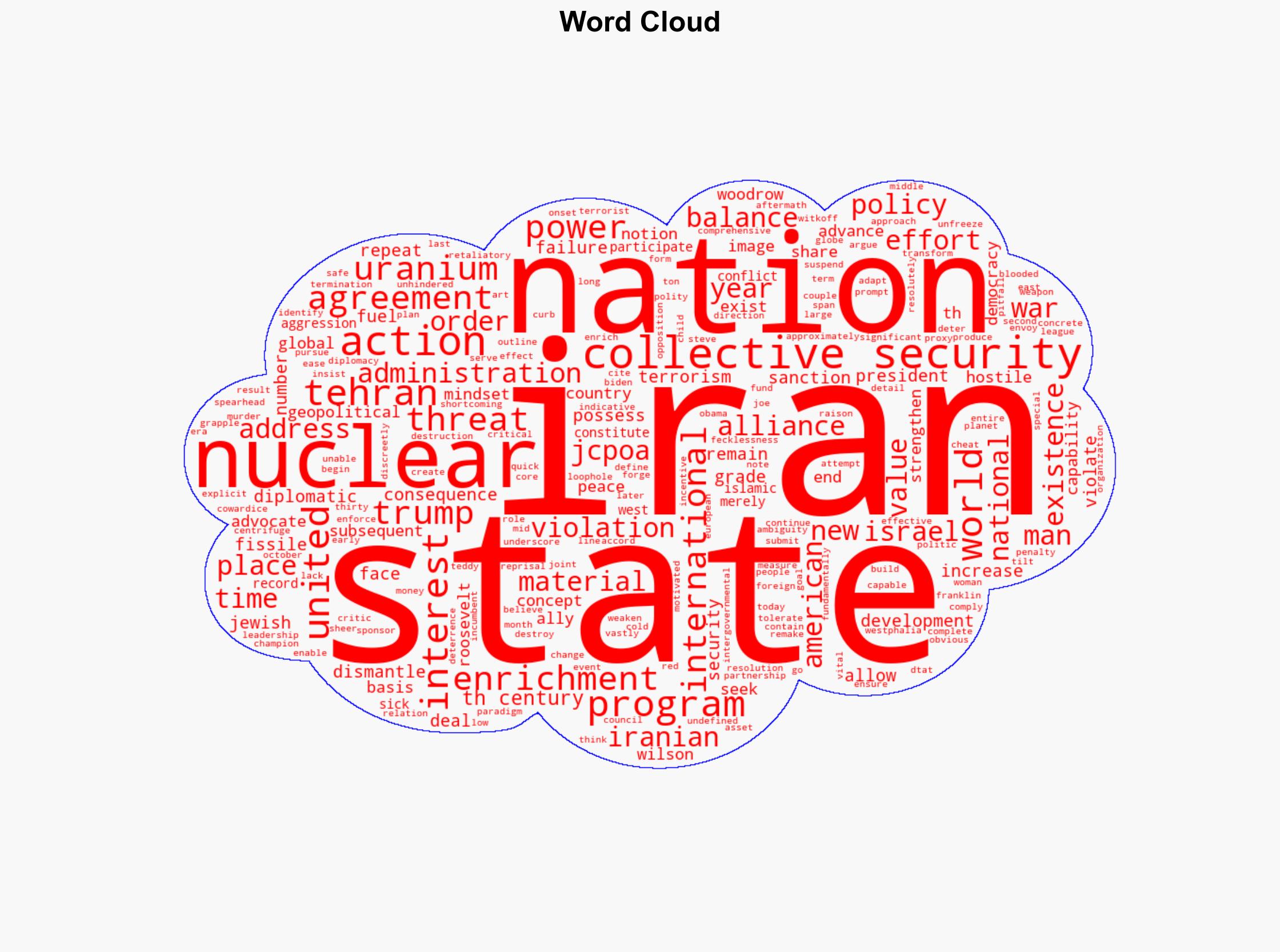 Iran and the Failure of Collective Security - Americanthinker.com - Image 1