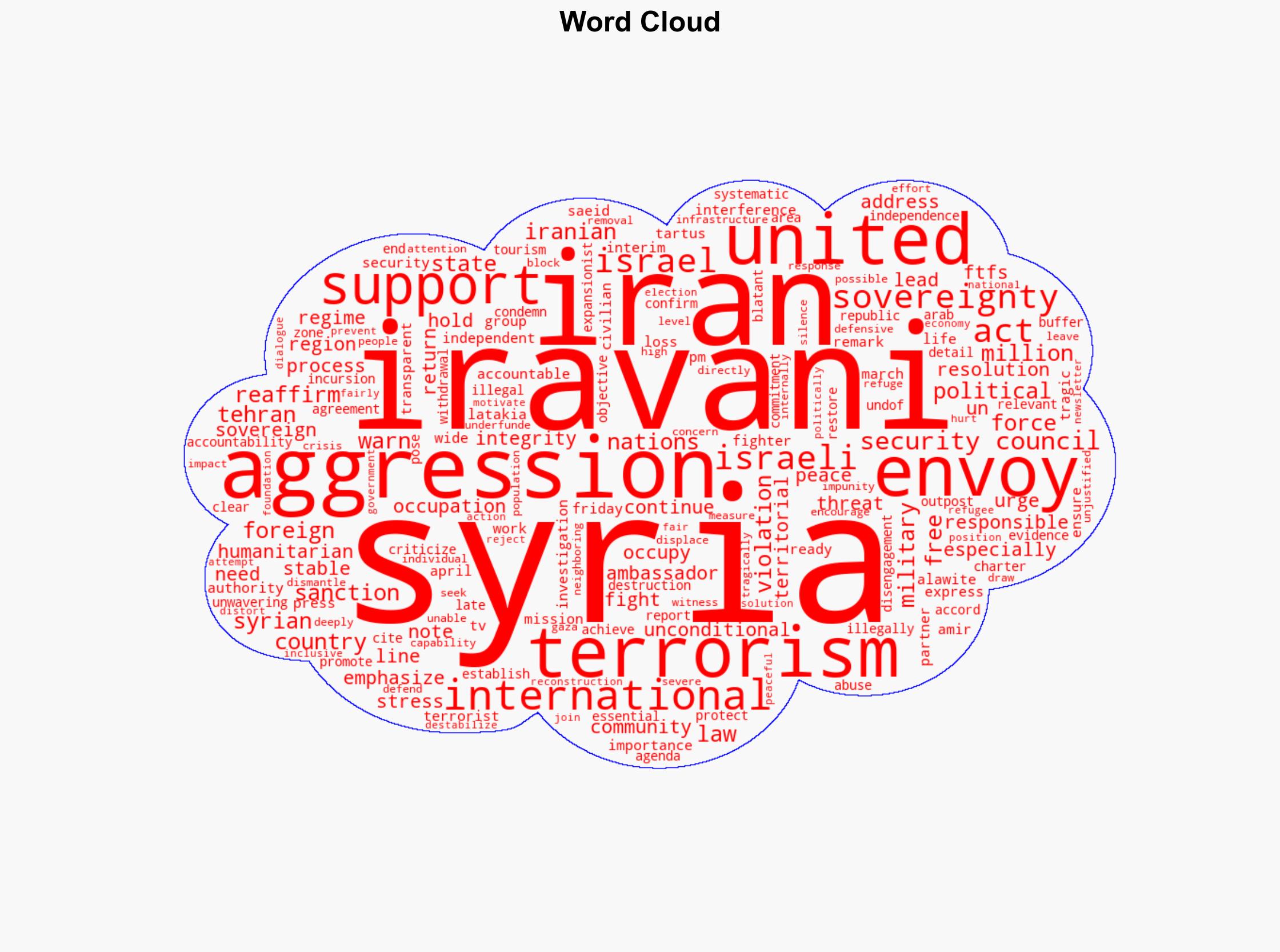 Iran backs sovereign stable Syria free of terrorism UN envoy says - Globalsecurity.org - Image 1