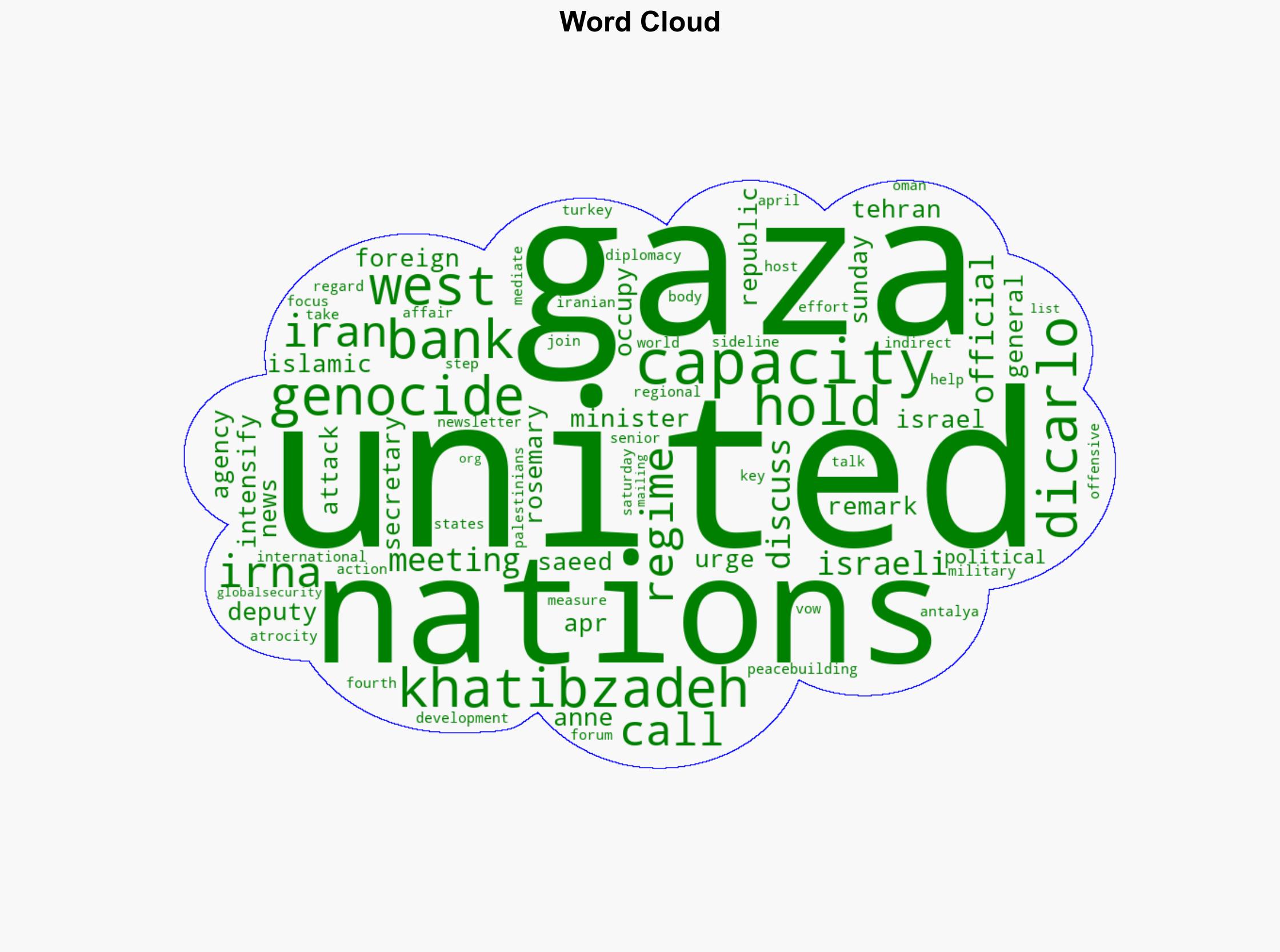 Iran calls on the United Nations to use its full capacity to stop Gaza genocide - Globalsecurity.org - Image 1