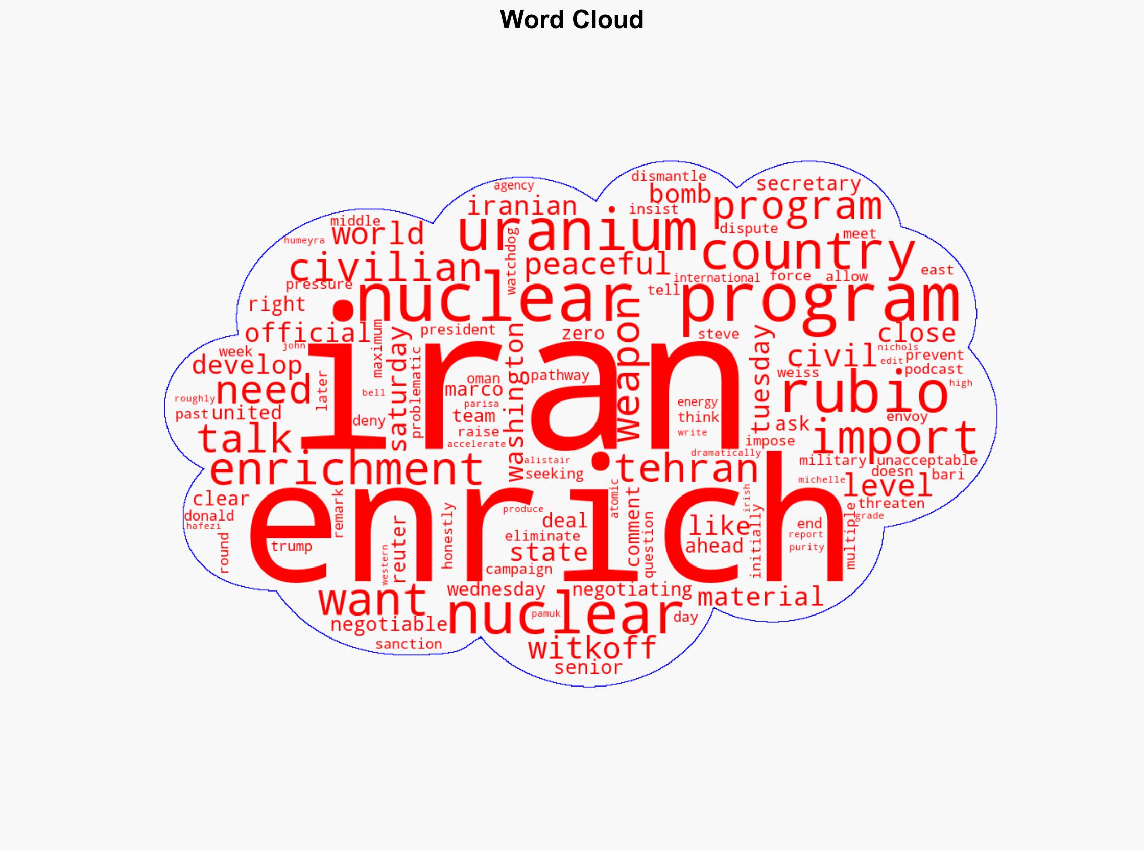 Iran can't enrich uranium could only import it for civilian program Rubio says - Yahoo Entertainment - Image 1