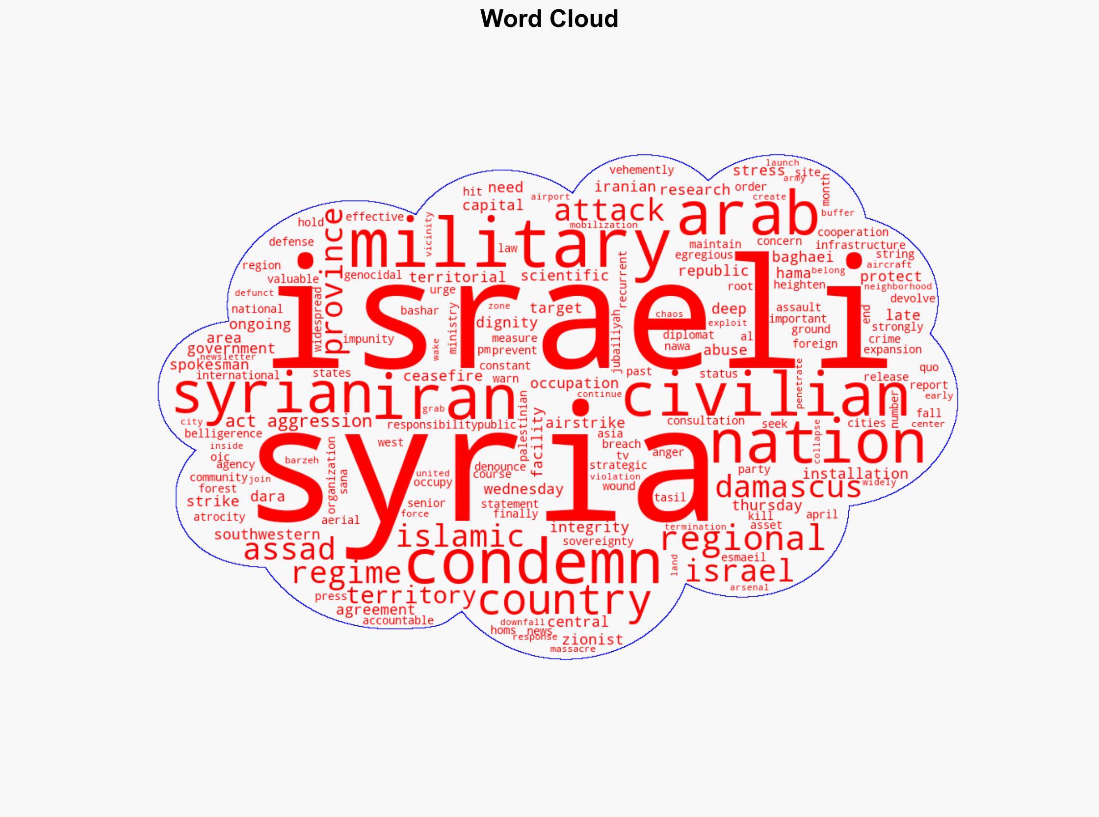 Iran condemns Israeli attacks on Syria's civilian military infrastructure - Globalsecurity.org - Image 1
