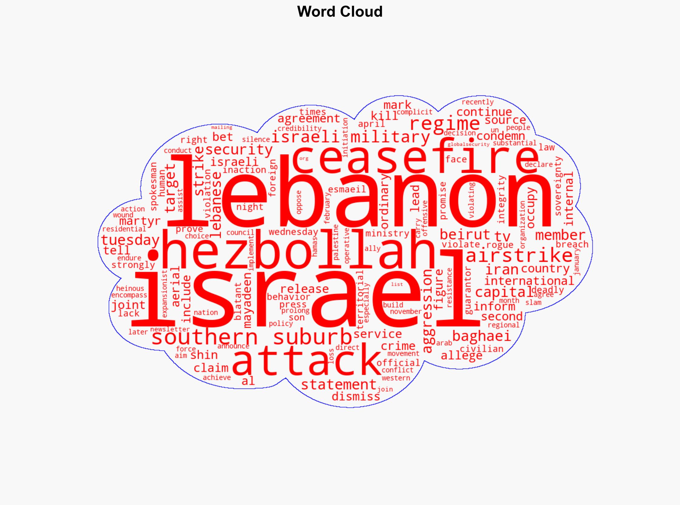 Iran condemns Israel's continued aggression against Lebanon - Globalsecurity.org - Image 1