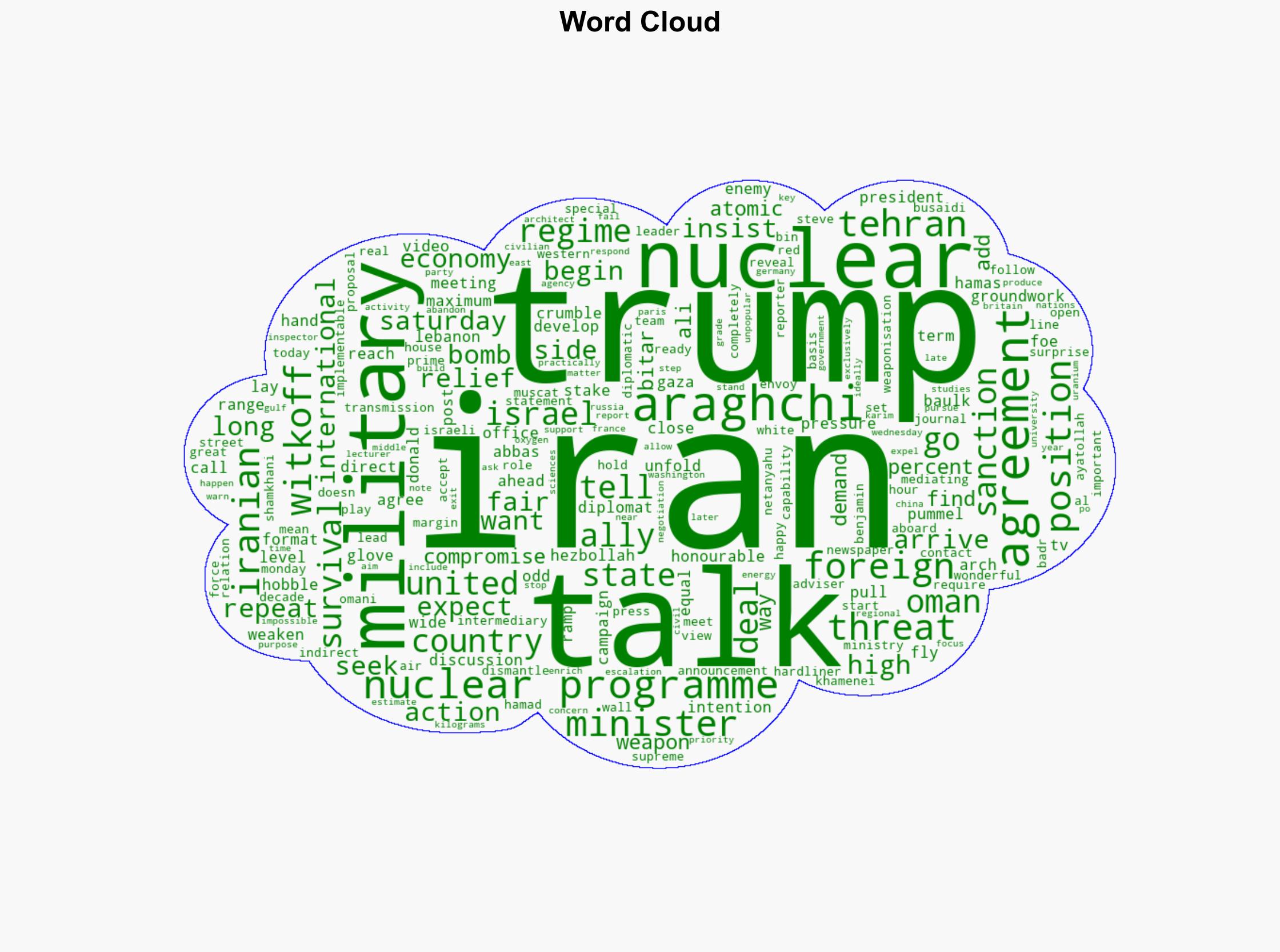 Iran delegation in Oman for high-stakes nuclear talks with US - Raw Story - Image 1
