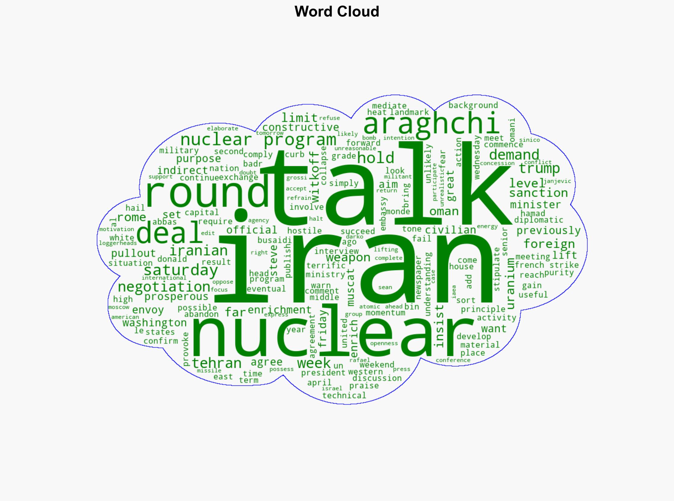 Iran hails 'useful' nuclear talks with US in Rome - DW (English) - Image 1