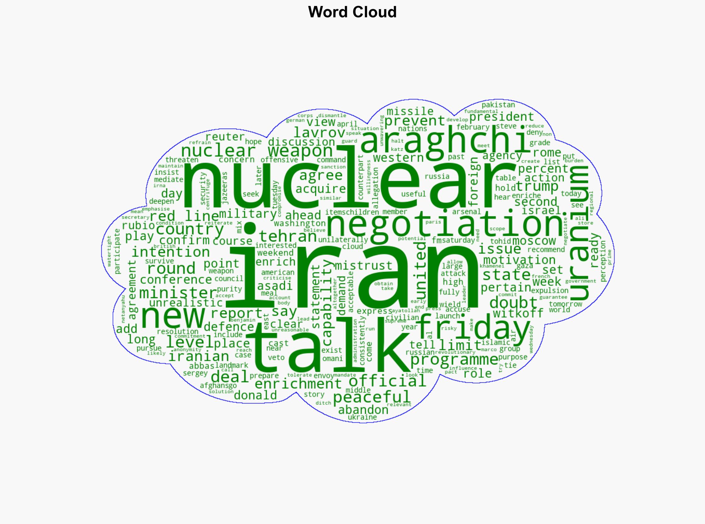 Iran has doubts about US intentions ahead of nuclear talks - Al Jazeera English - Image 1