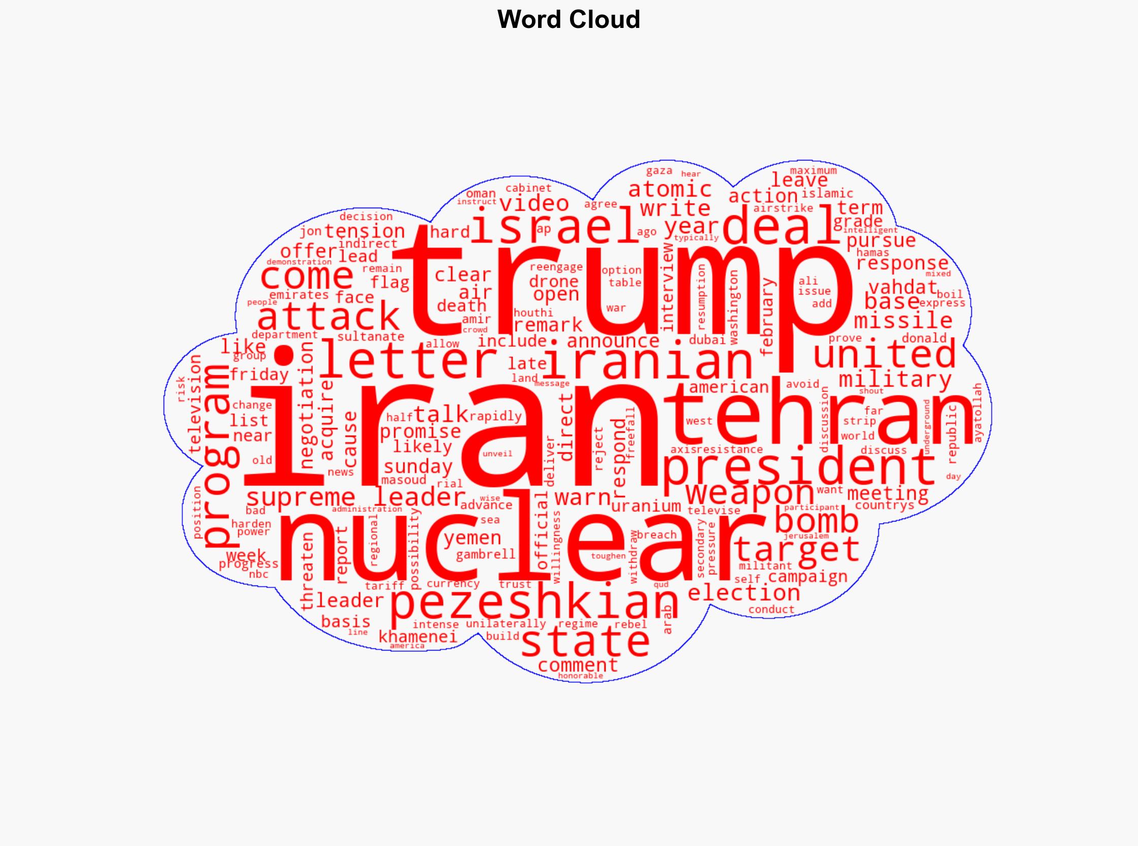 Iran has rejected direct negotiations with the US after Trump letter - CBS News - Image 1
