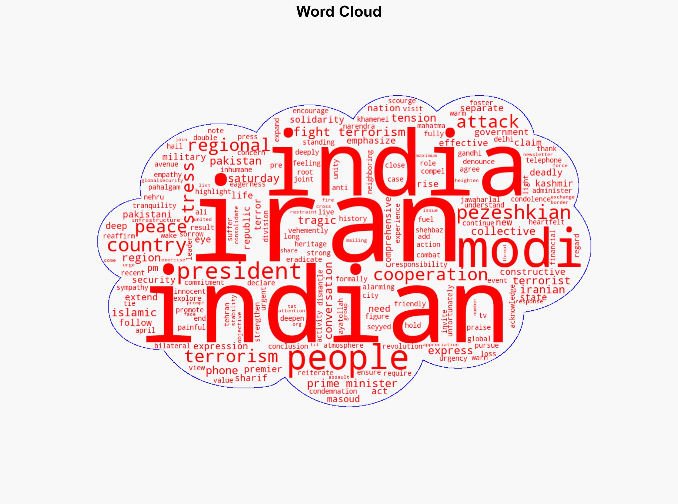 Iran pres stresses collective effective fight against terrorism in phone calls with Indian Pakistani PMs - Globalsecurity.org - Image 1