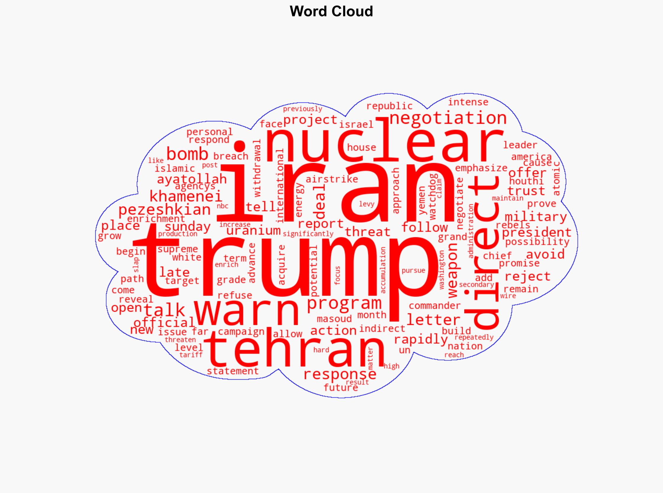 Iran rejects offer of direct US negotiations over rapidly growing nuclear program - New York Post - Image 1