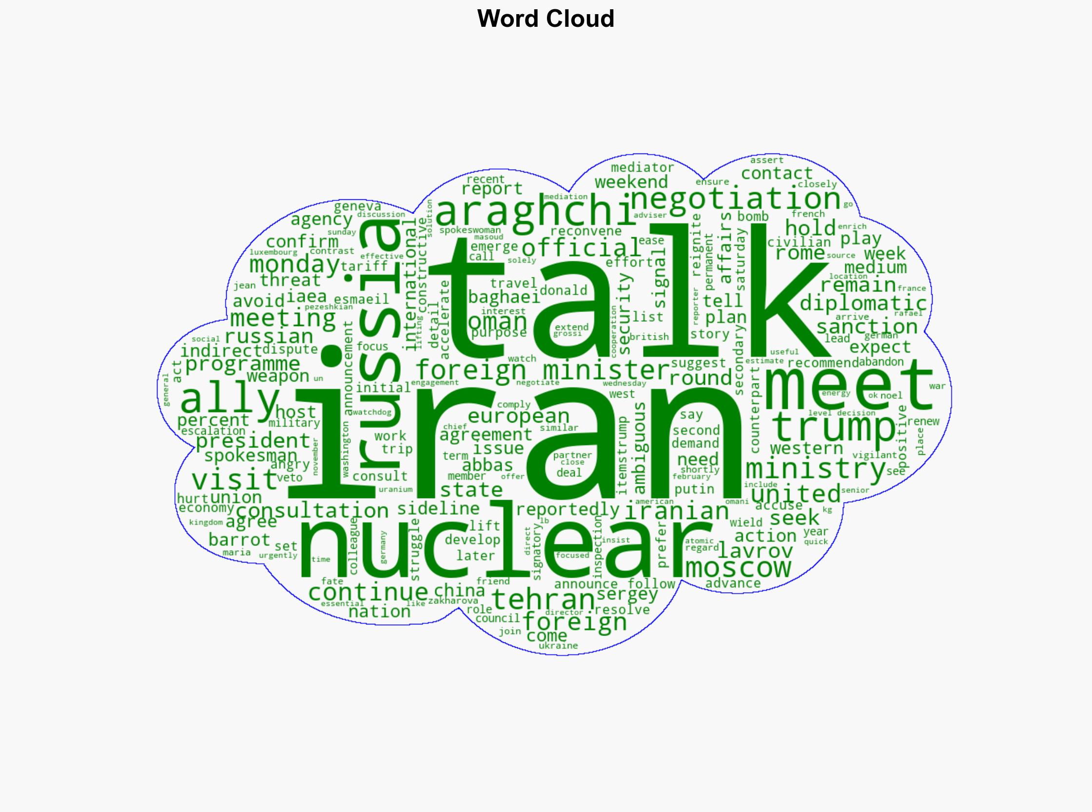 Iran to consult with Russia on US nuclear talks - Al Jazeera English - Image 1