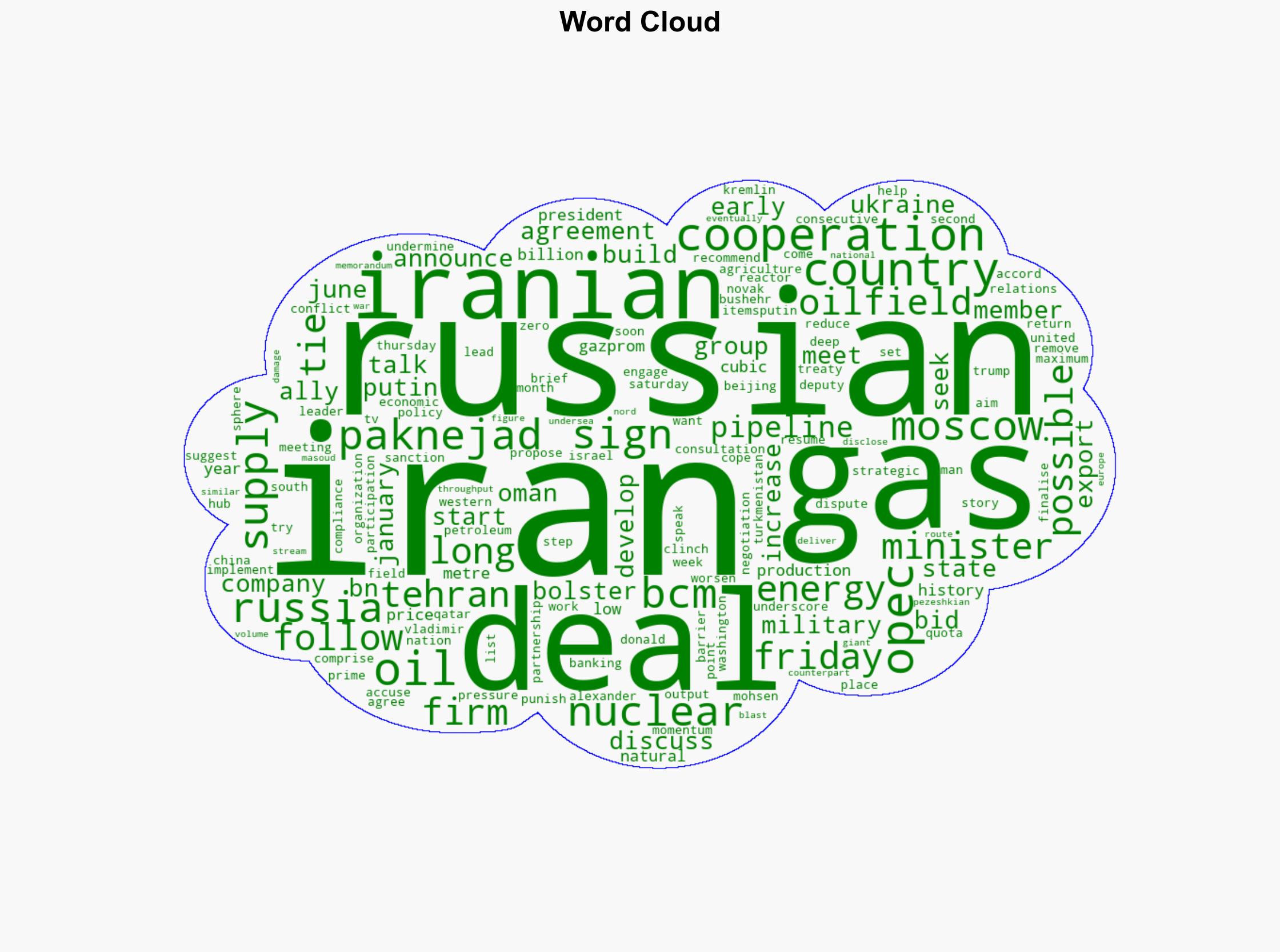 Iran to sign 4bn oilfields deal with Russia in bid to bolster ties - Al Jazeera English - Image 1