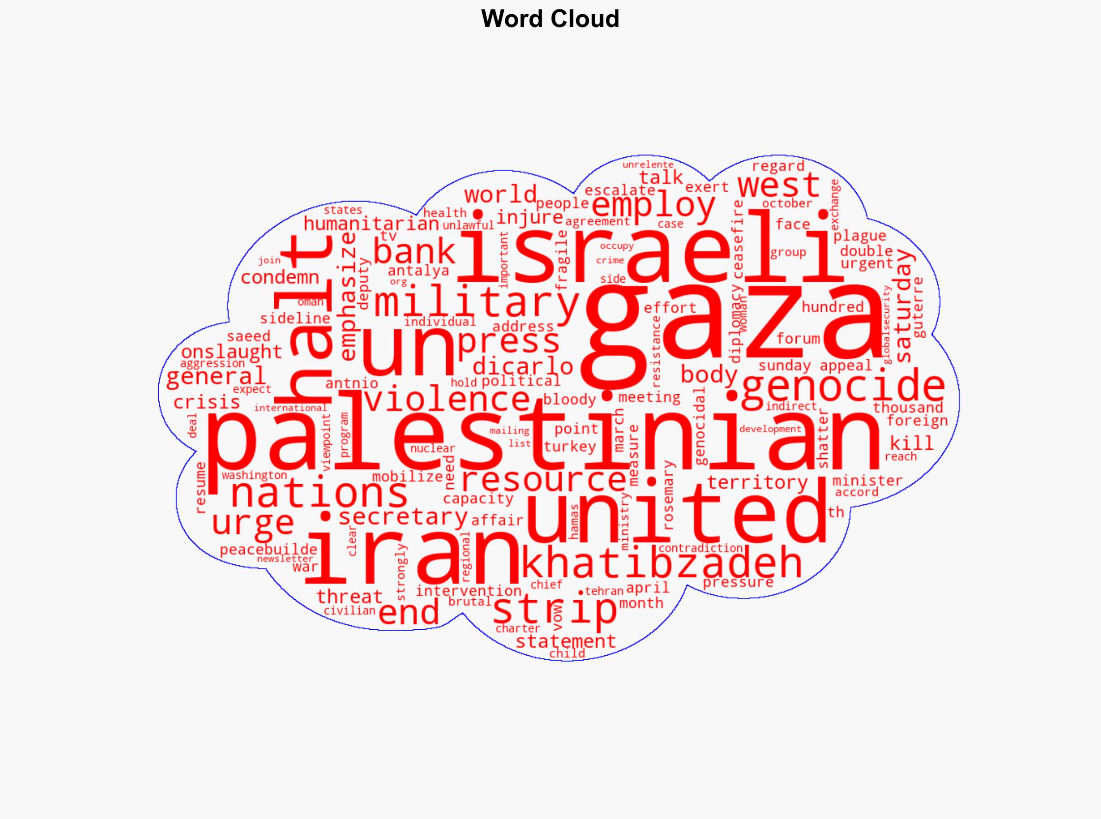 Iran urges UN to employ resources to halt Israeli genocide in Gaza - Globalsecurity.org - Image 1