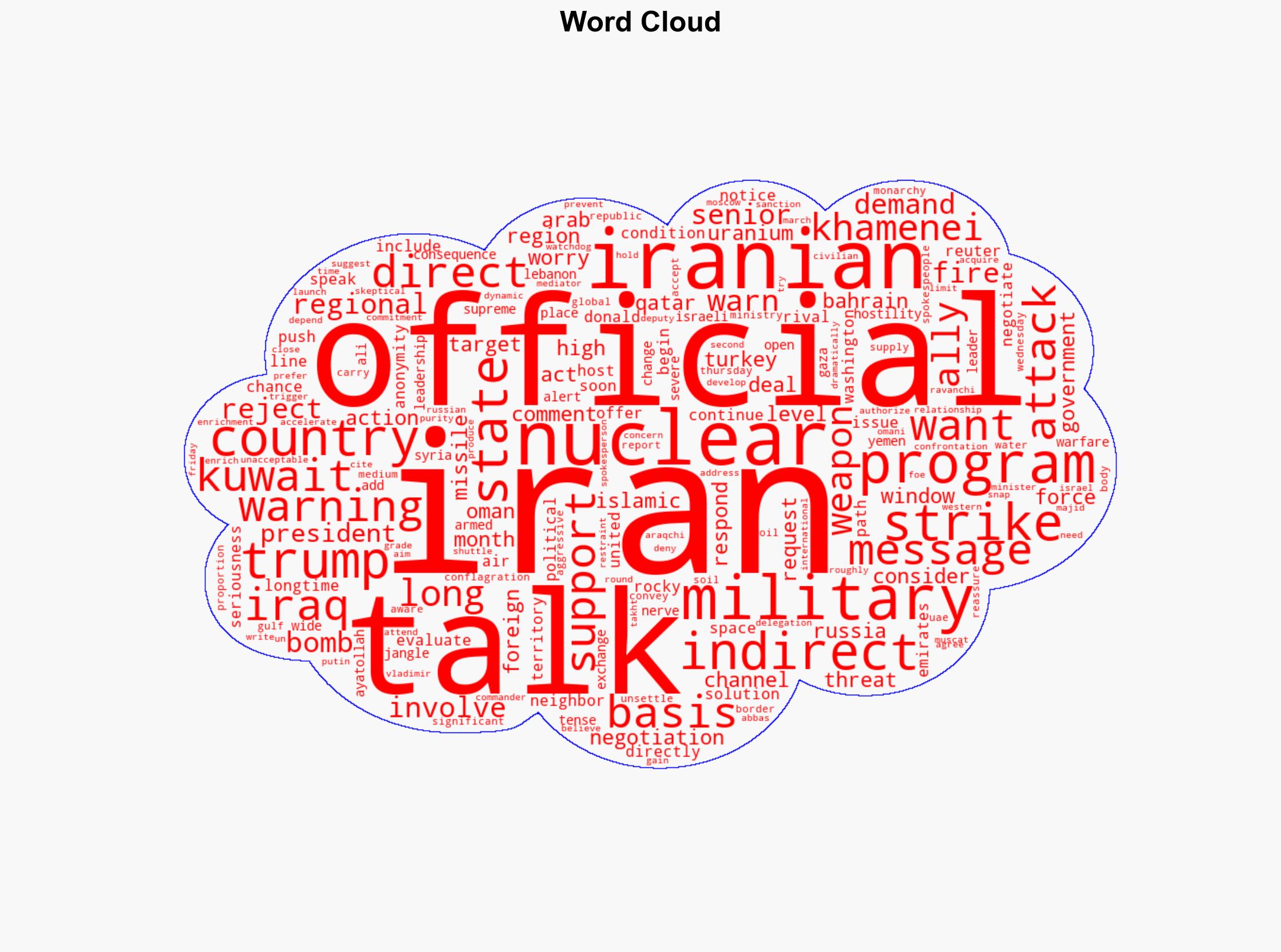 Iran wants indirect talks with US warns regional countries over strikes against it - New York Post - Image 1