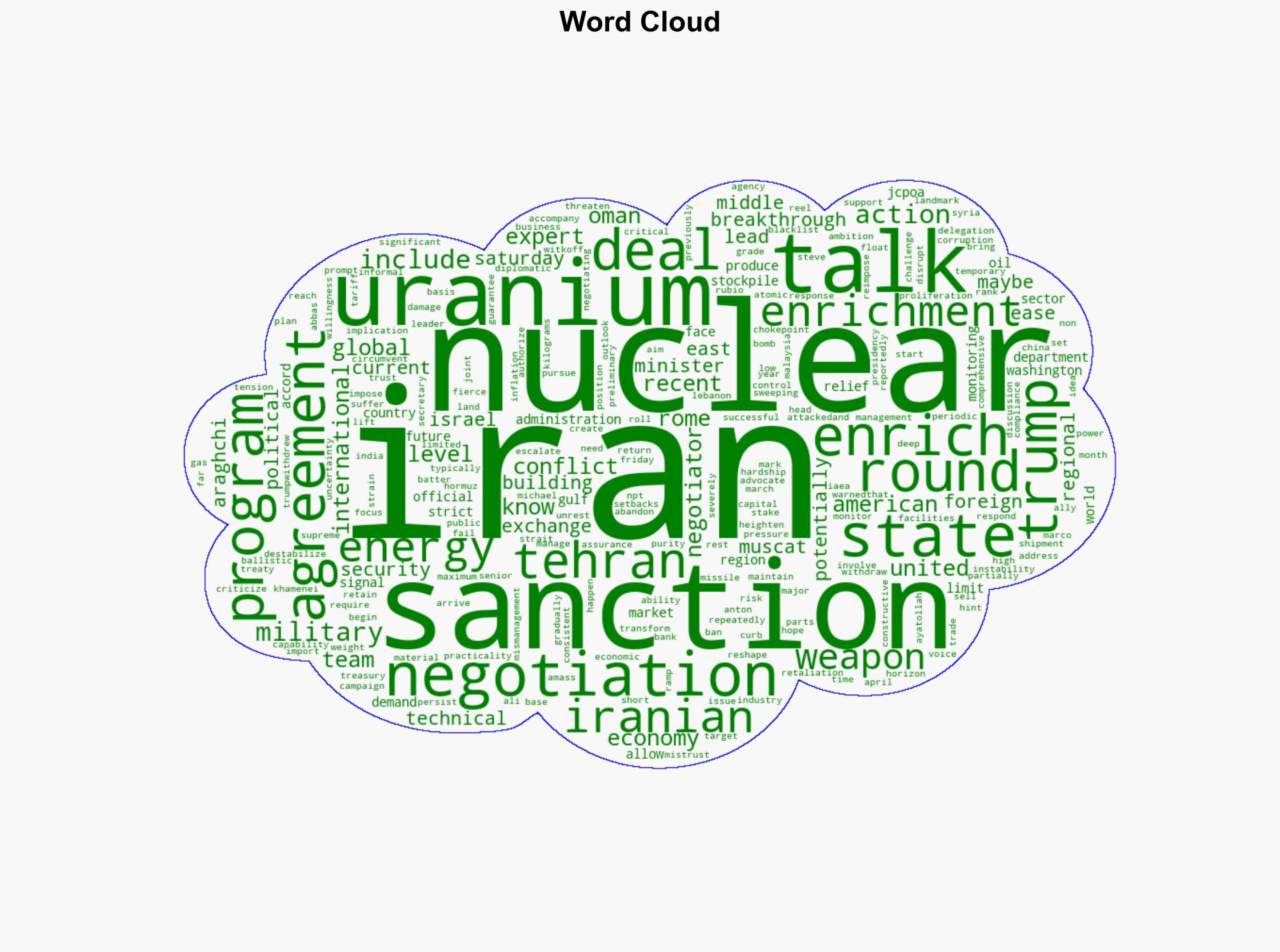 Iran-US nuclear talks What you need to know - DW (English) - Image 1