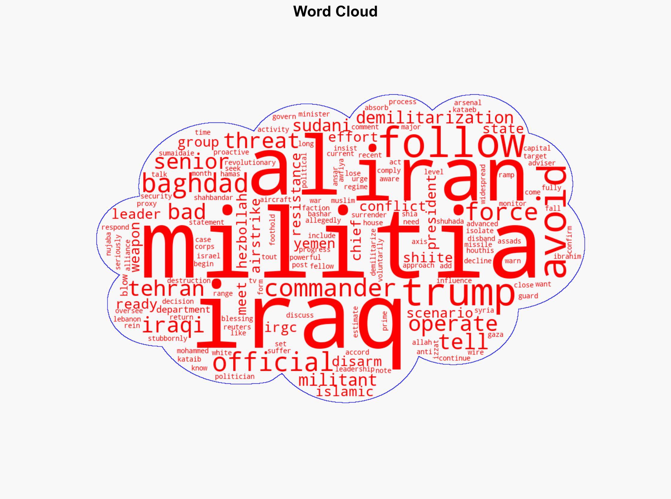 Iran-backed militias in Iraq are ready to disarm following Trumps threats - New York Post - Image 1