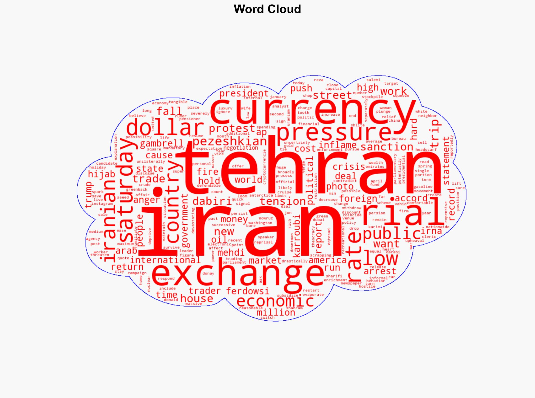 Iran's currency falls to record low against the dollar as tensions run high - Yahoo Entertainment - Image 1